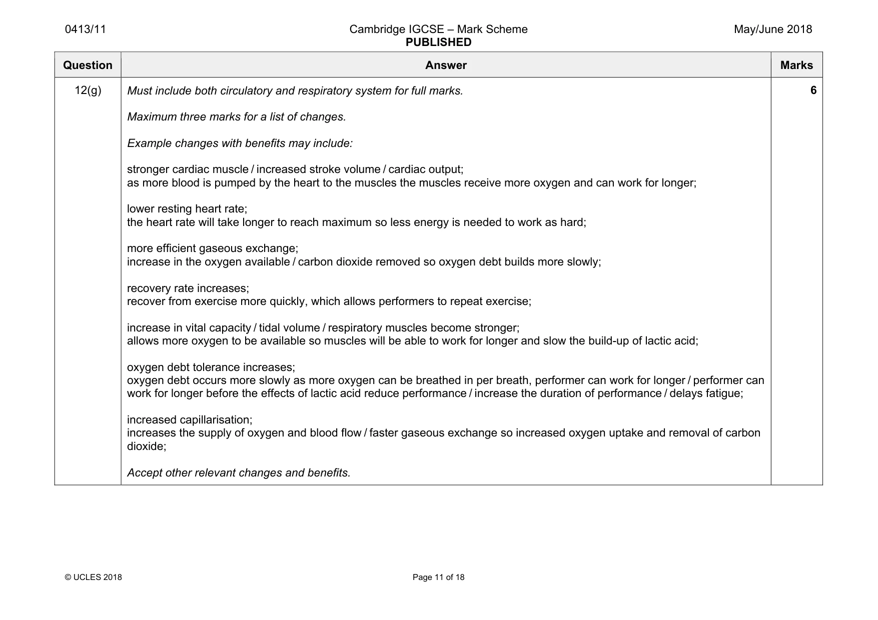 Mark scheme, page 11 of 18