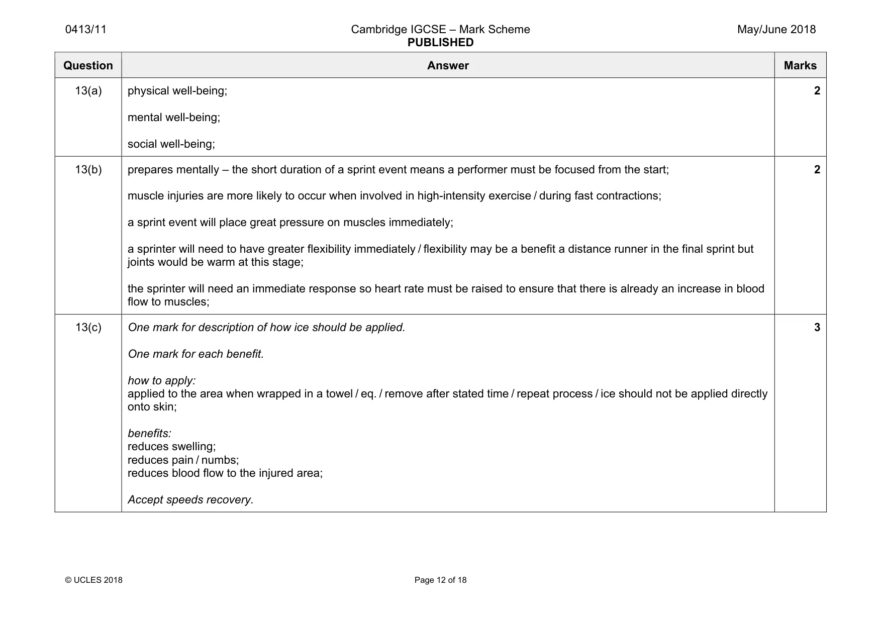 Mark scheme, page 12 of 18