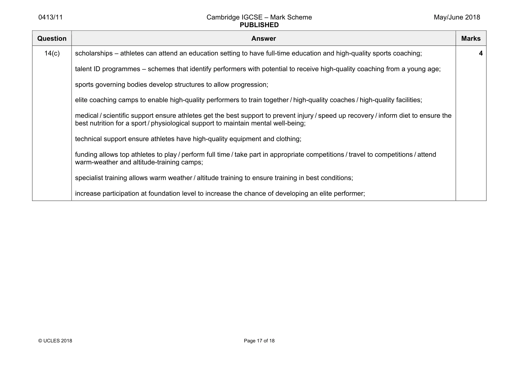 Mark scheme, page 17 of 18