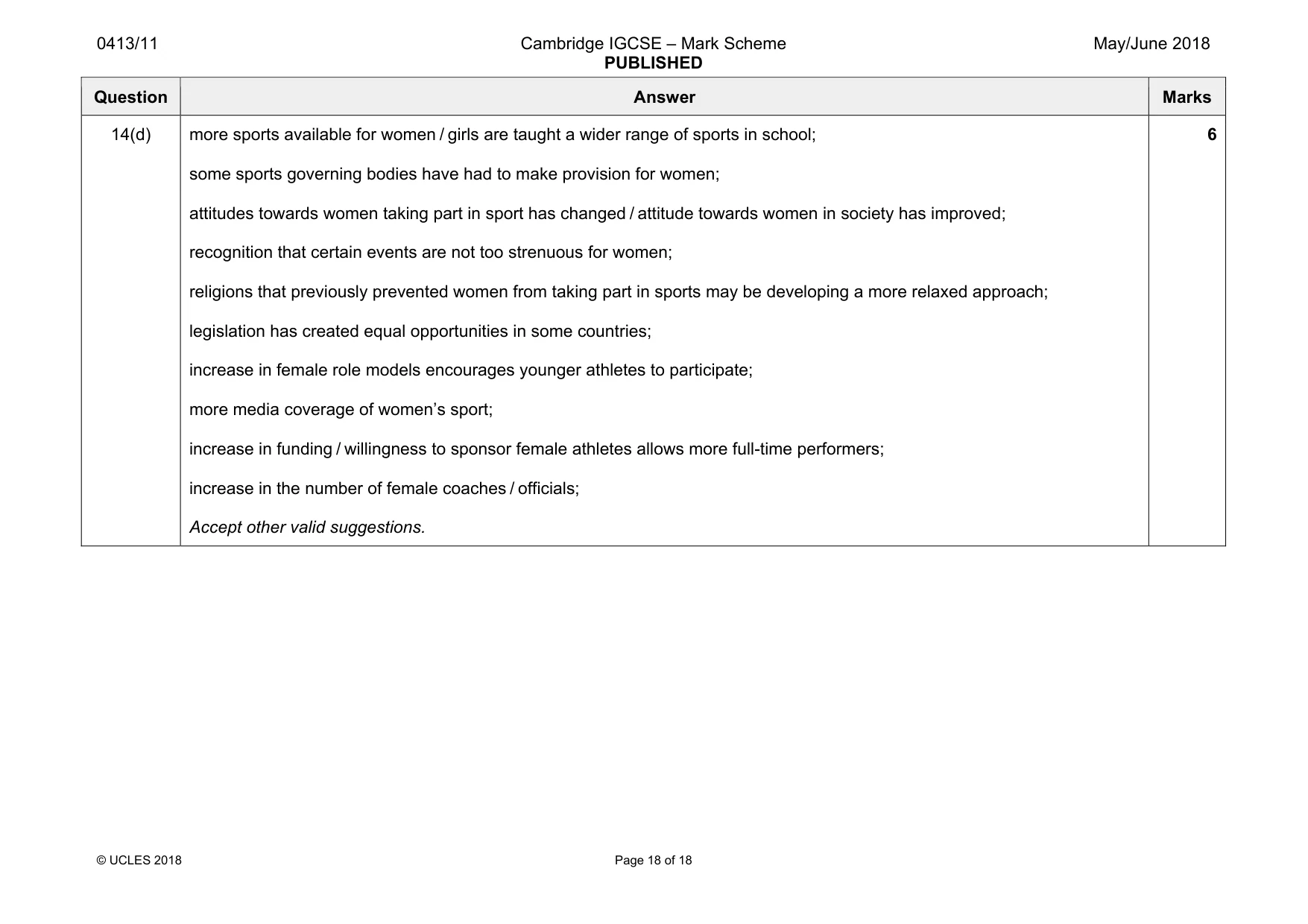 Mark scheme, page 18 of 18