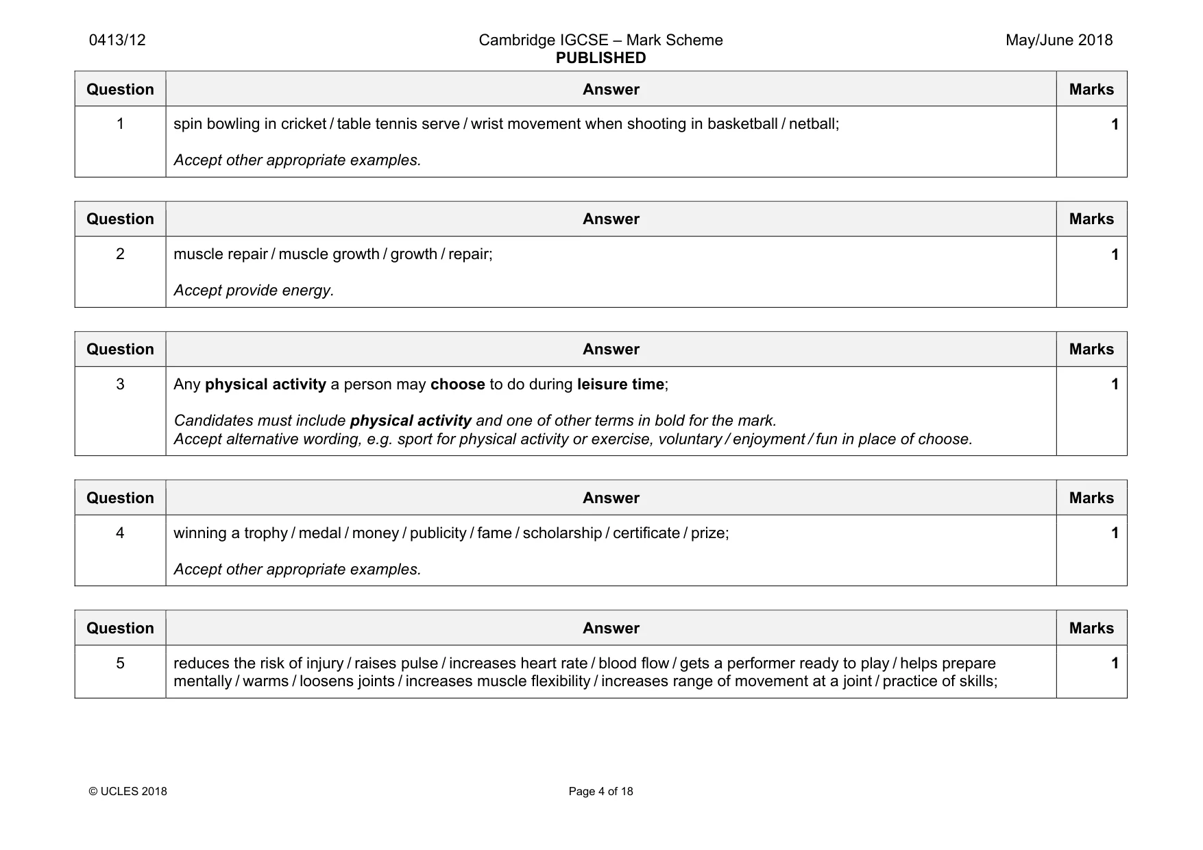 Mark scheme, page 4 of 18