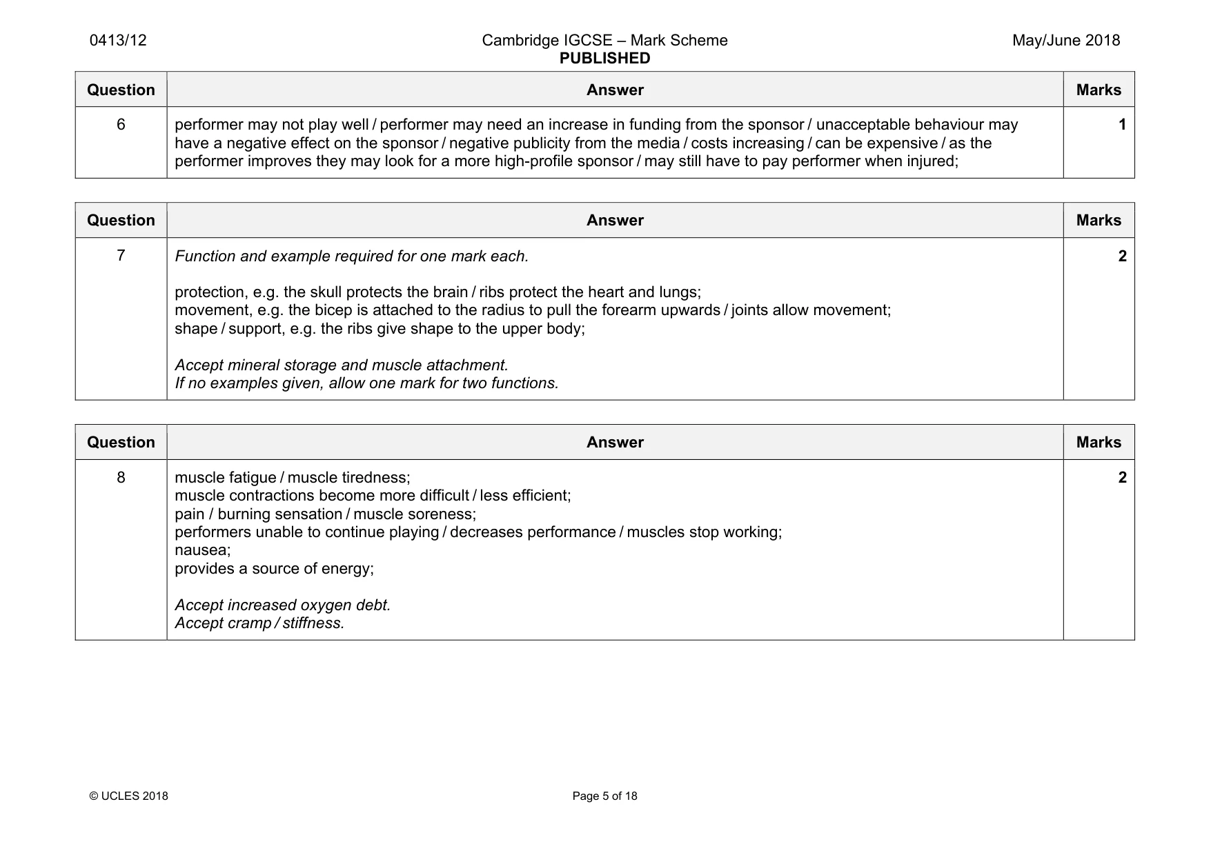 Mark scheme, page 5 of 18