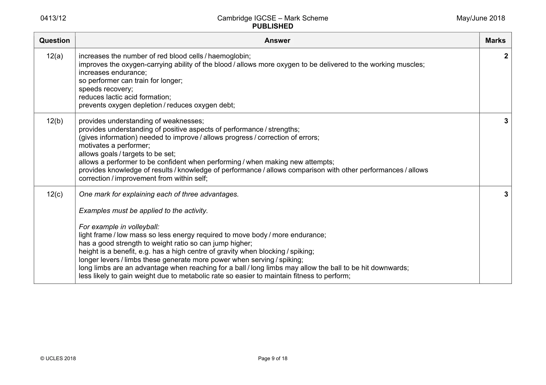 Mark scheme, page 9 of 18