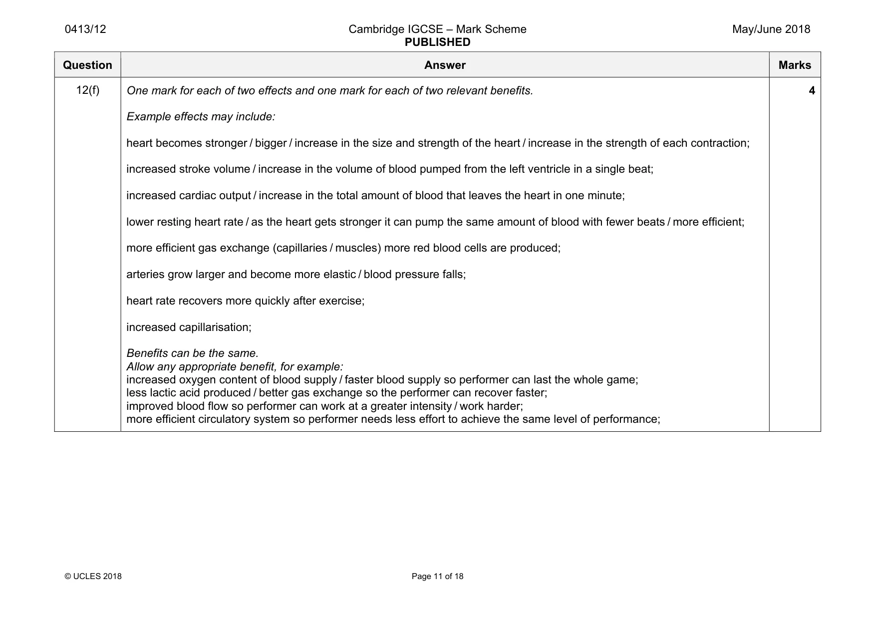 Mark scheme, page 11 of 18