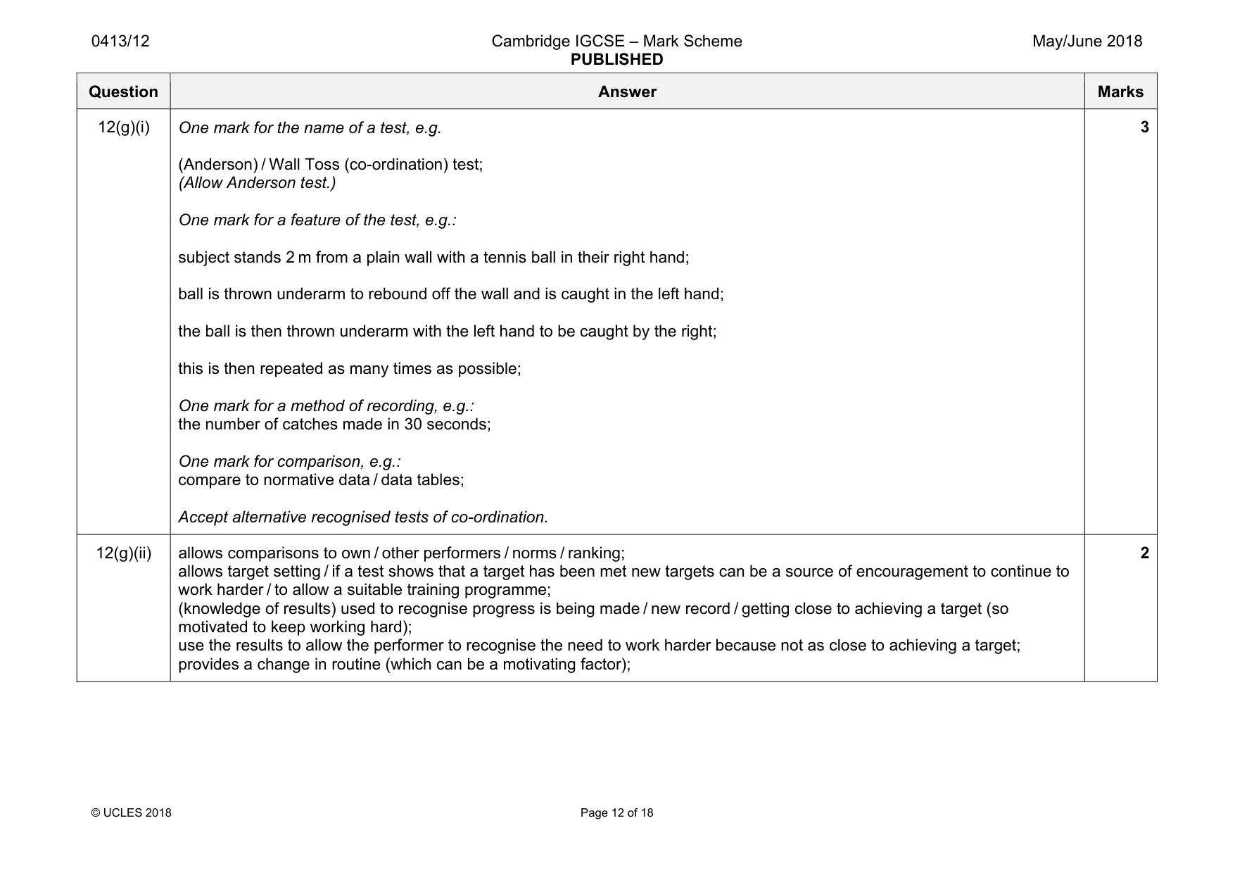 Mark scheme, page 12 of 18