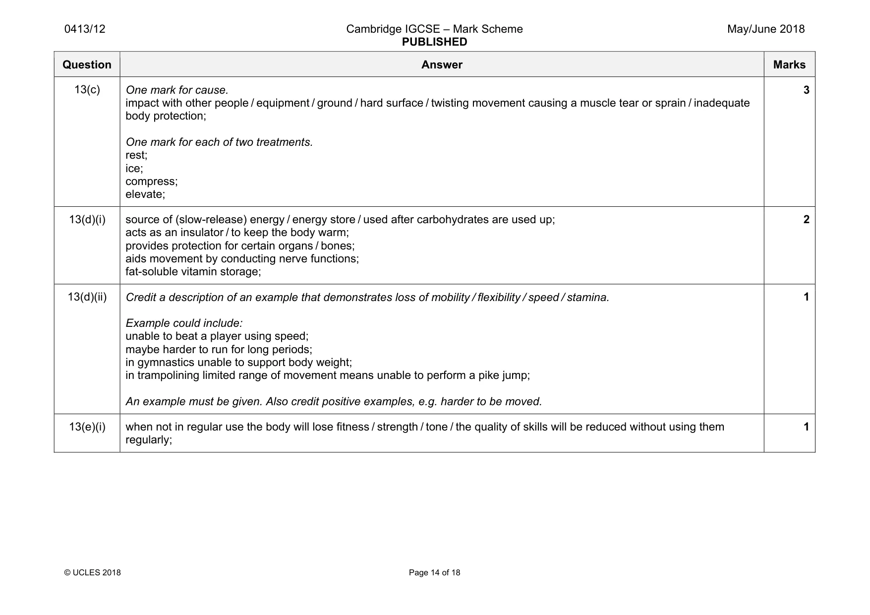 Mark scheme, page 14 of 18