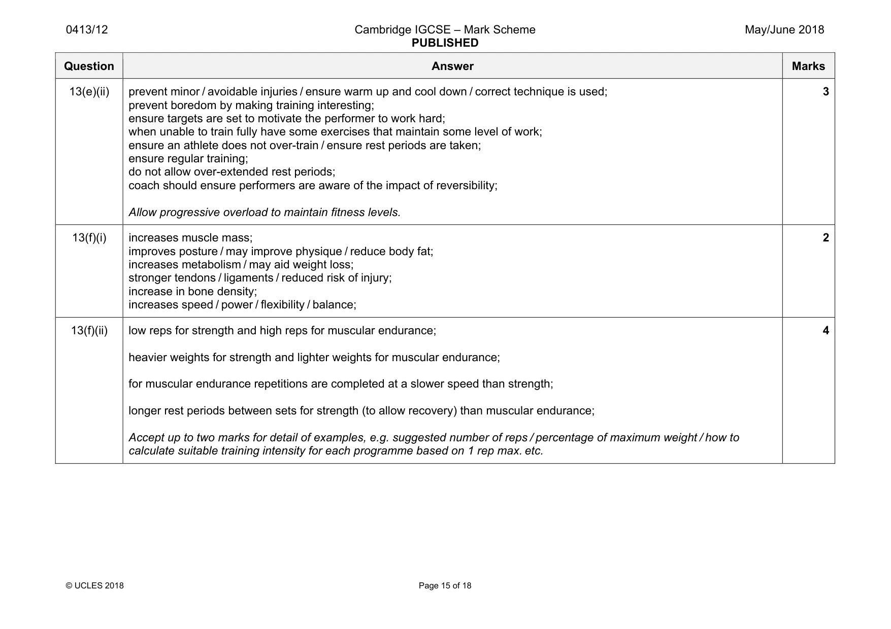 Mark scheme, page 15 of 18