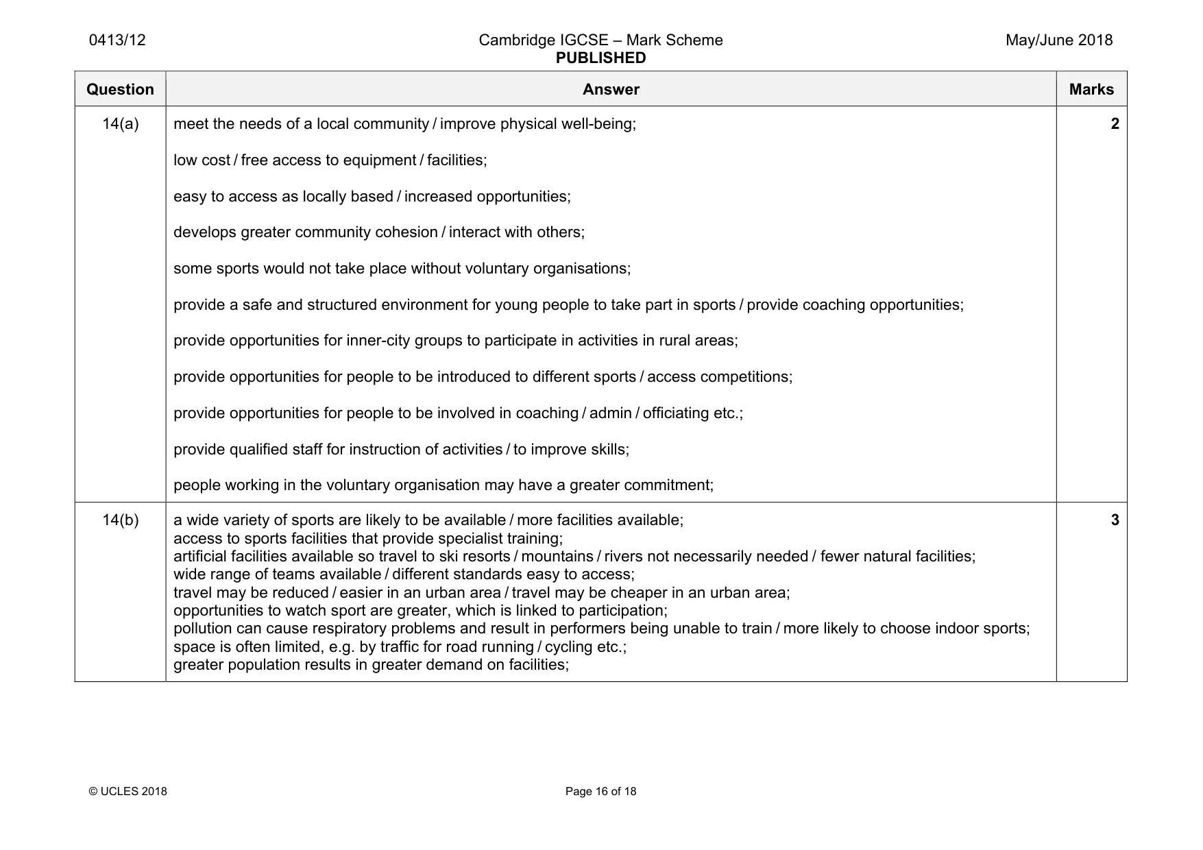Mark scheme, page 16 of 18