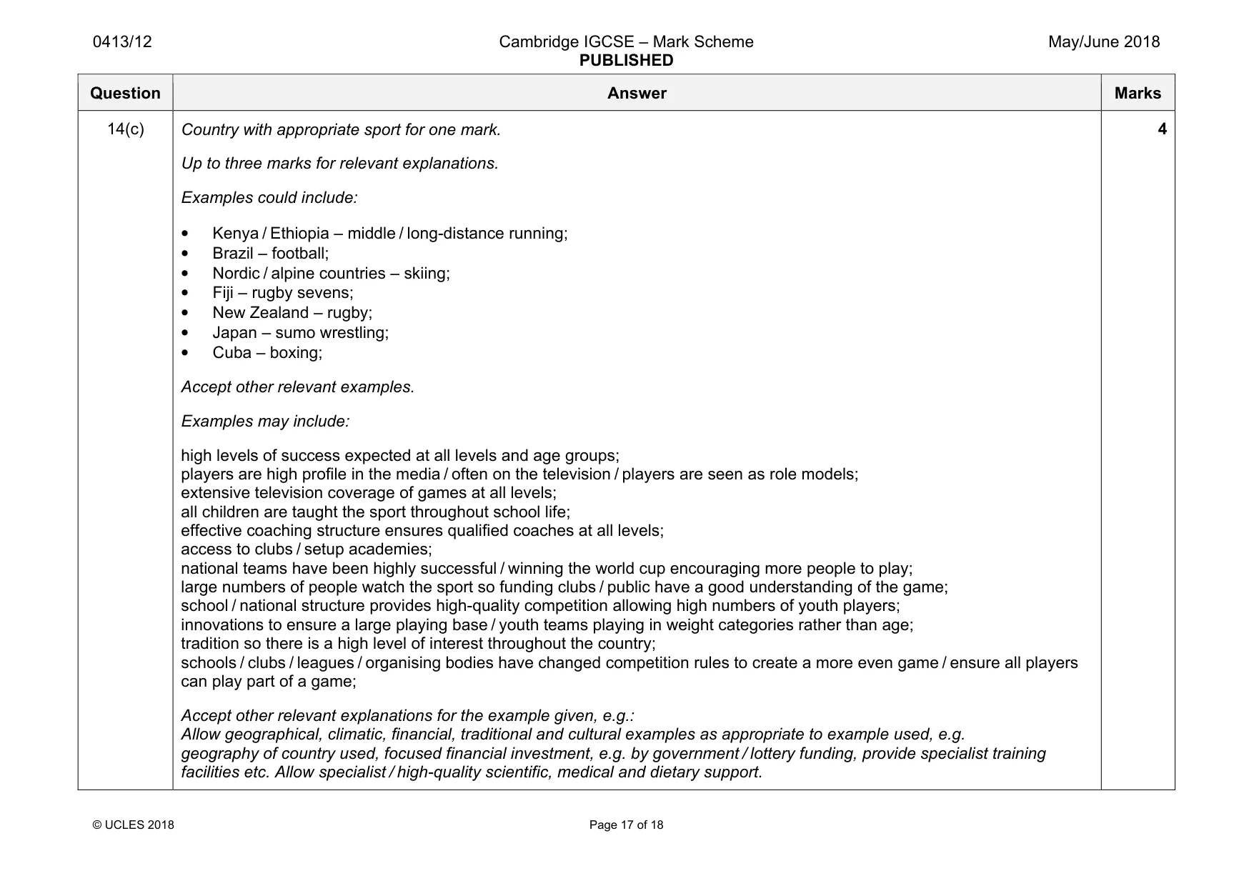Mark scheme, page 17 of 18