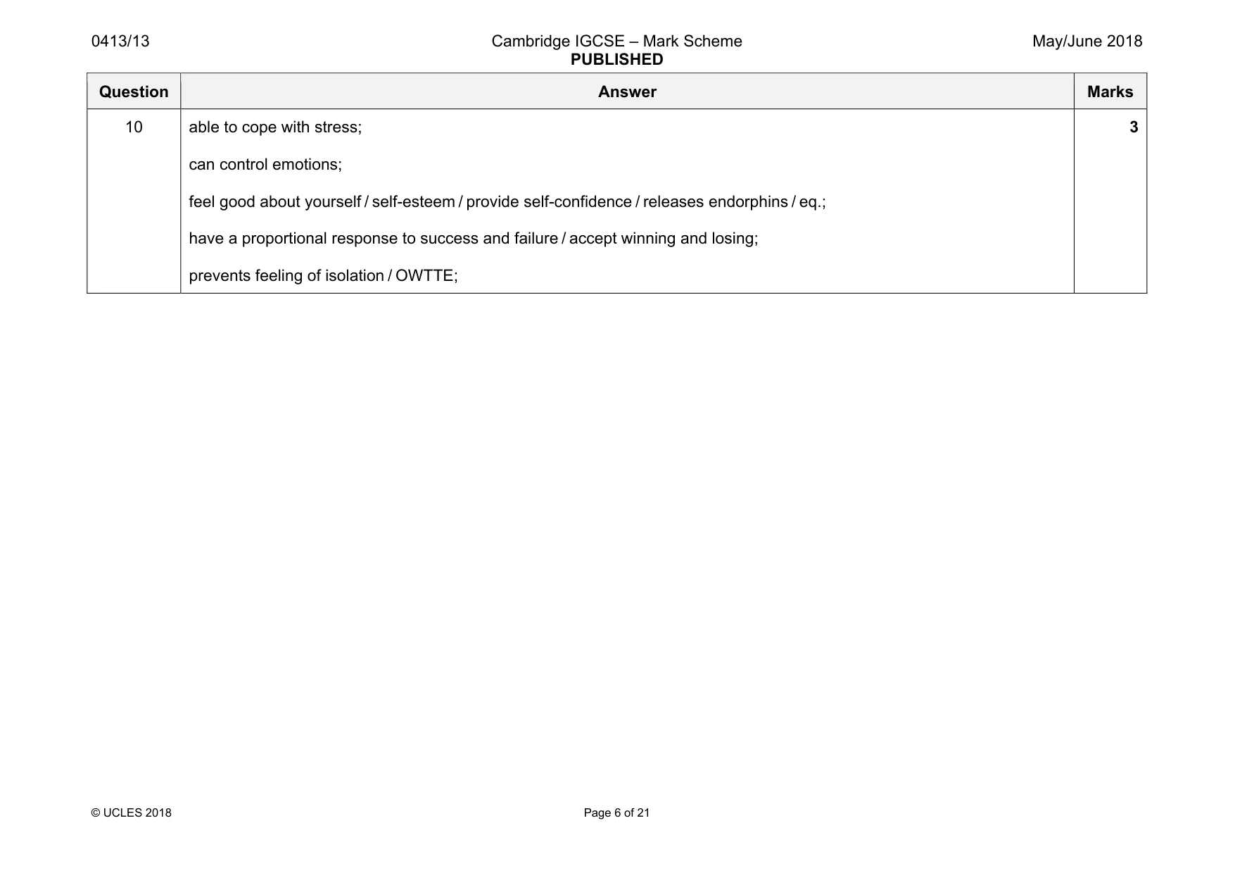 Mark scheme, page 6 of 21