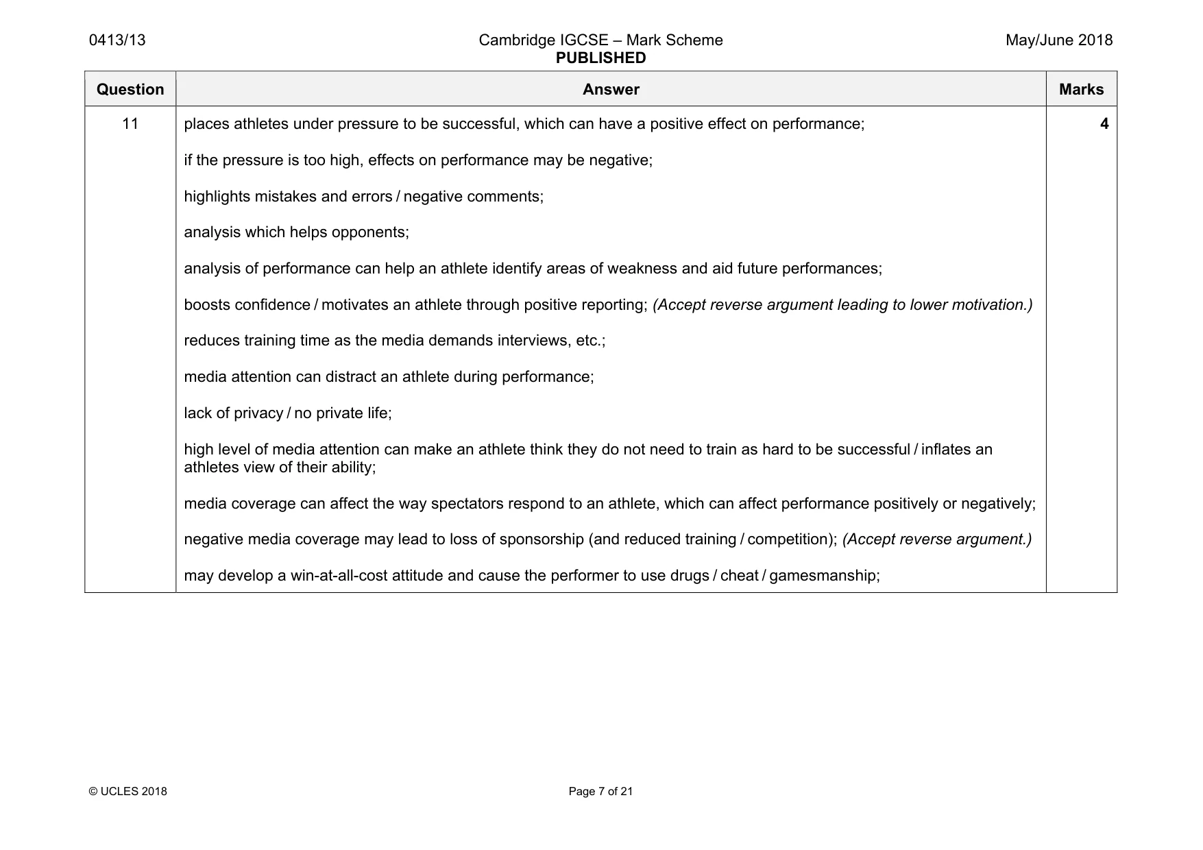 Mark scheme, page 7 of 21