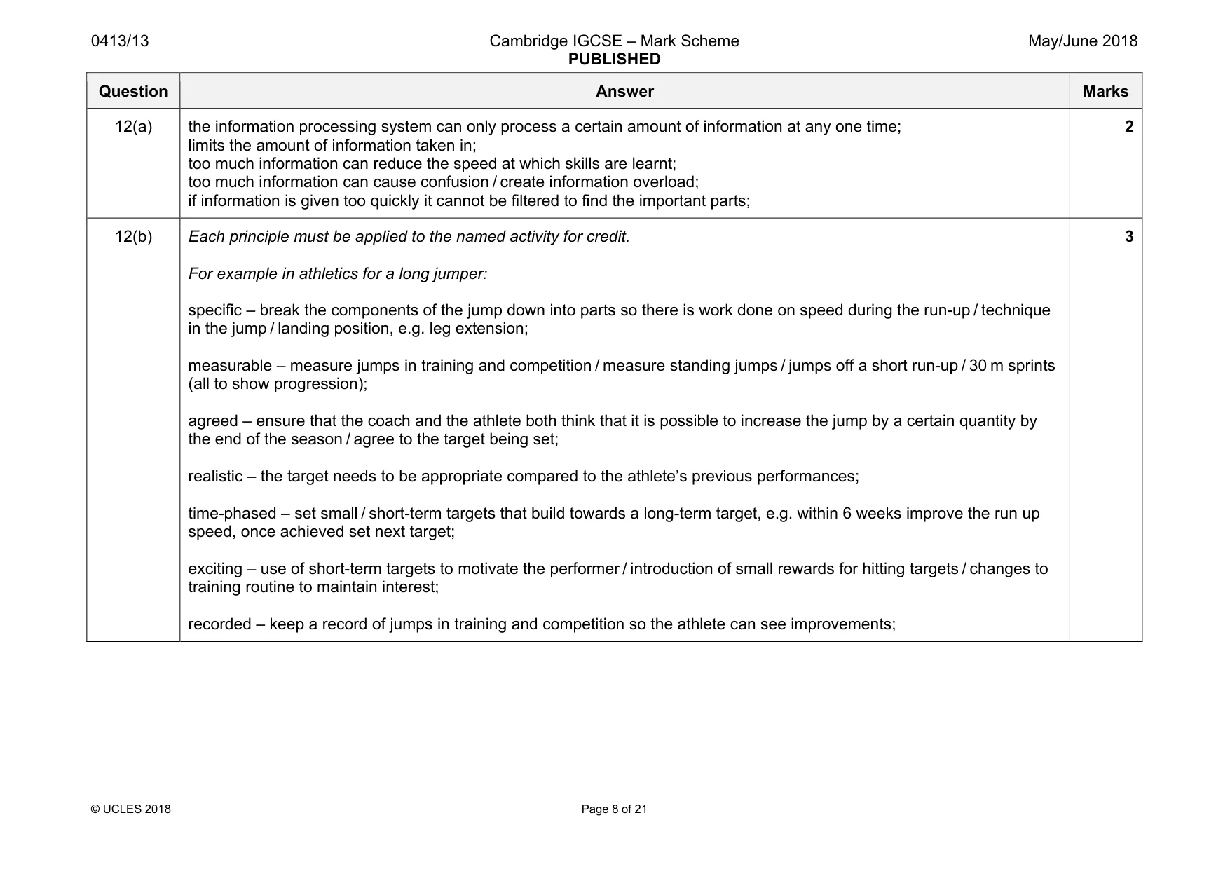 Mark scheme, page 8 of 21