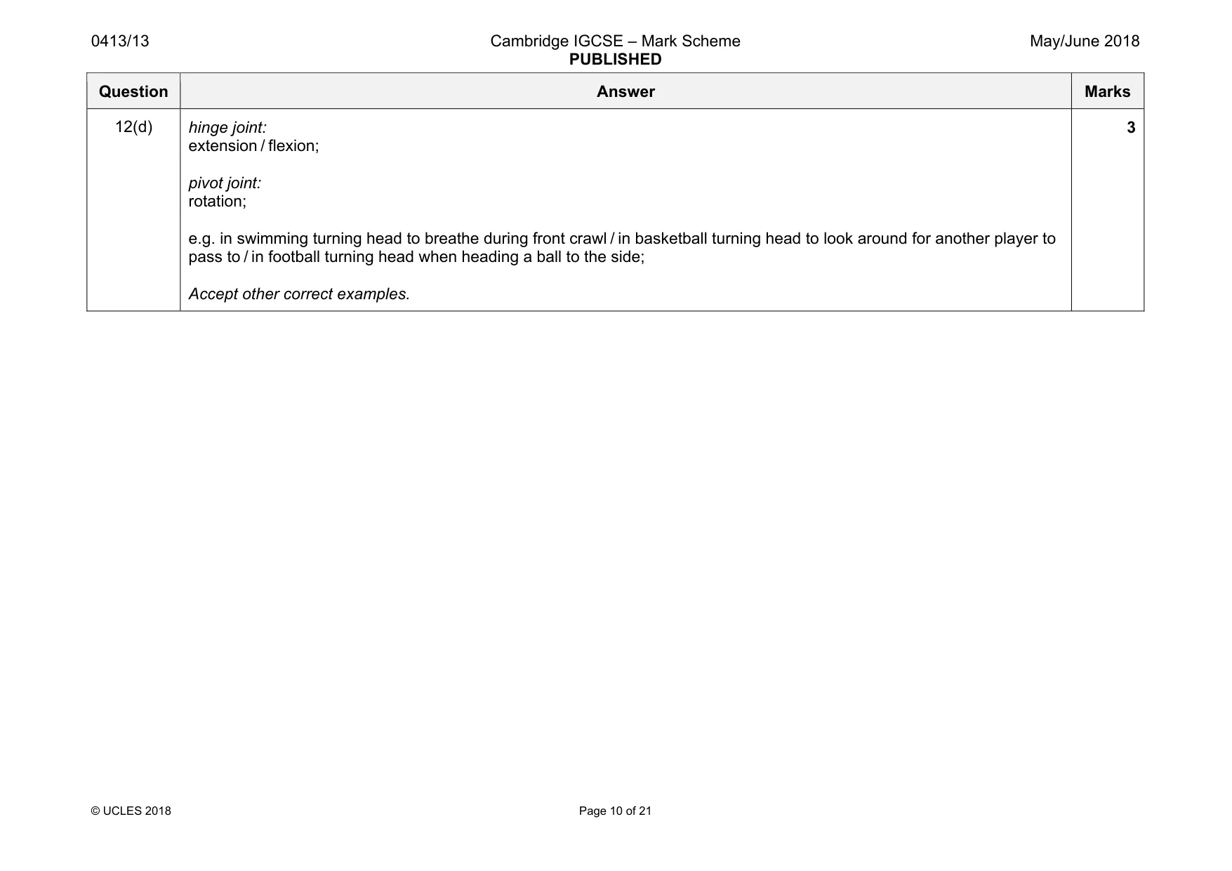 Mark scheme, page 10 of 21