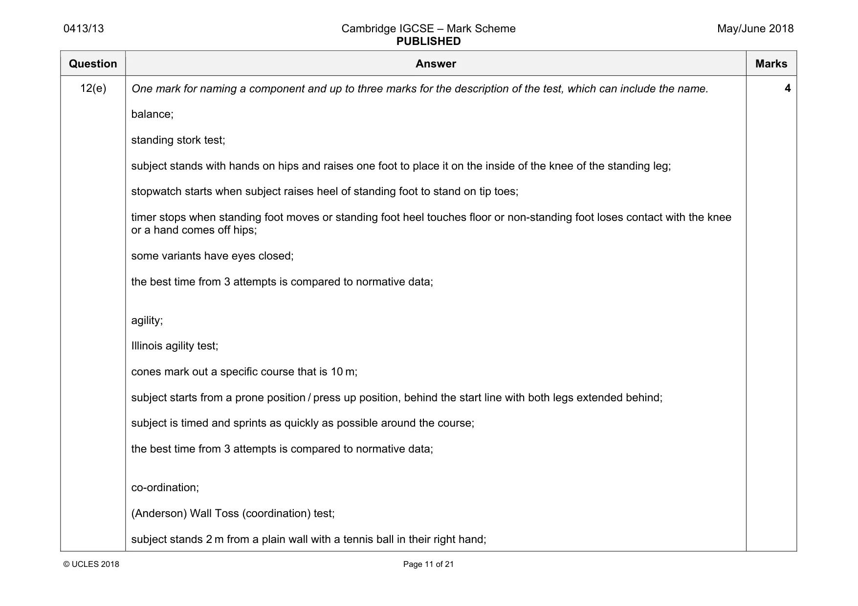 Mark scheme, page 11 of 21