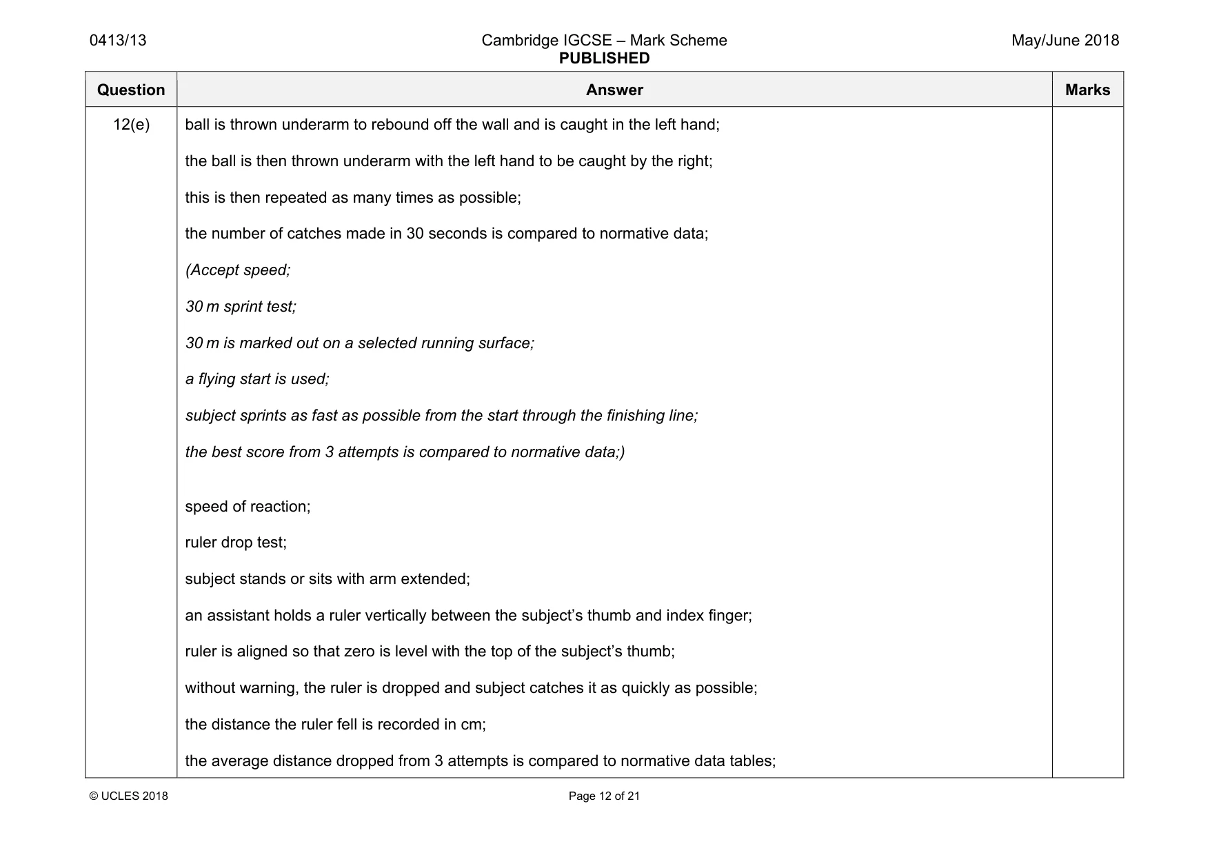 Mark scheme, page 12 of 21
