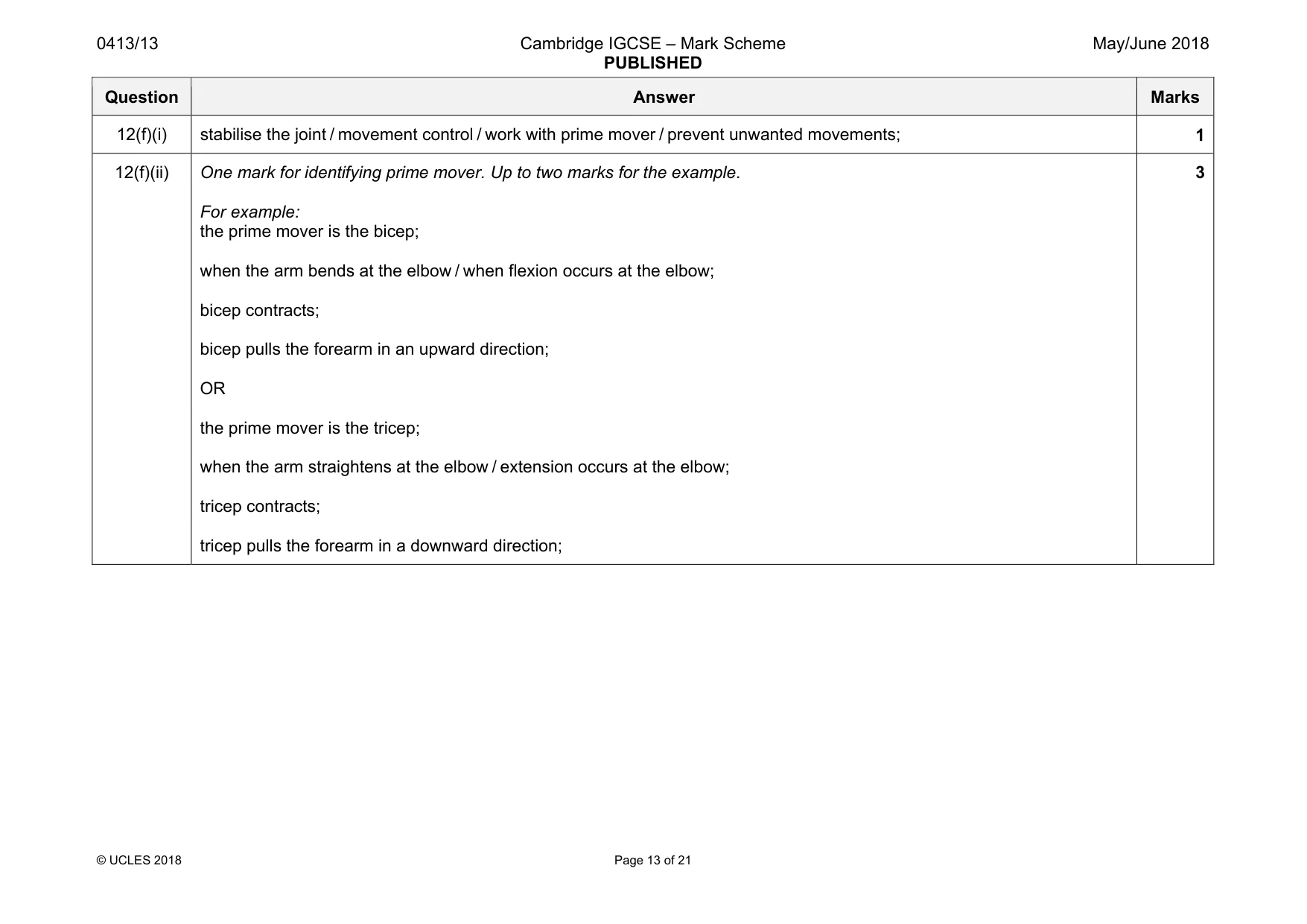 Mark scheme, page 13 of 21