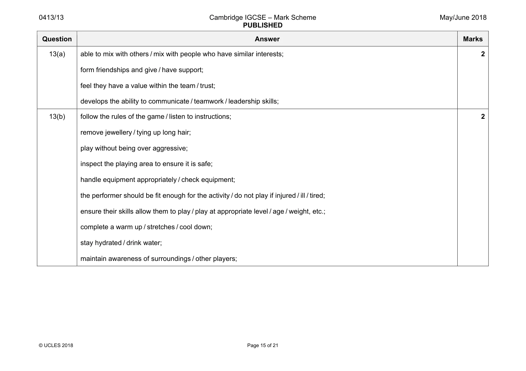 Mark scheme, page 15 of 21