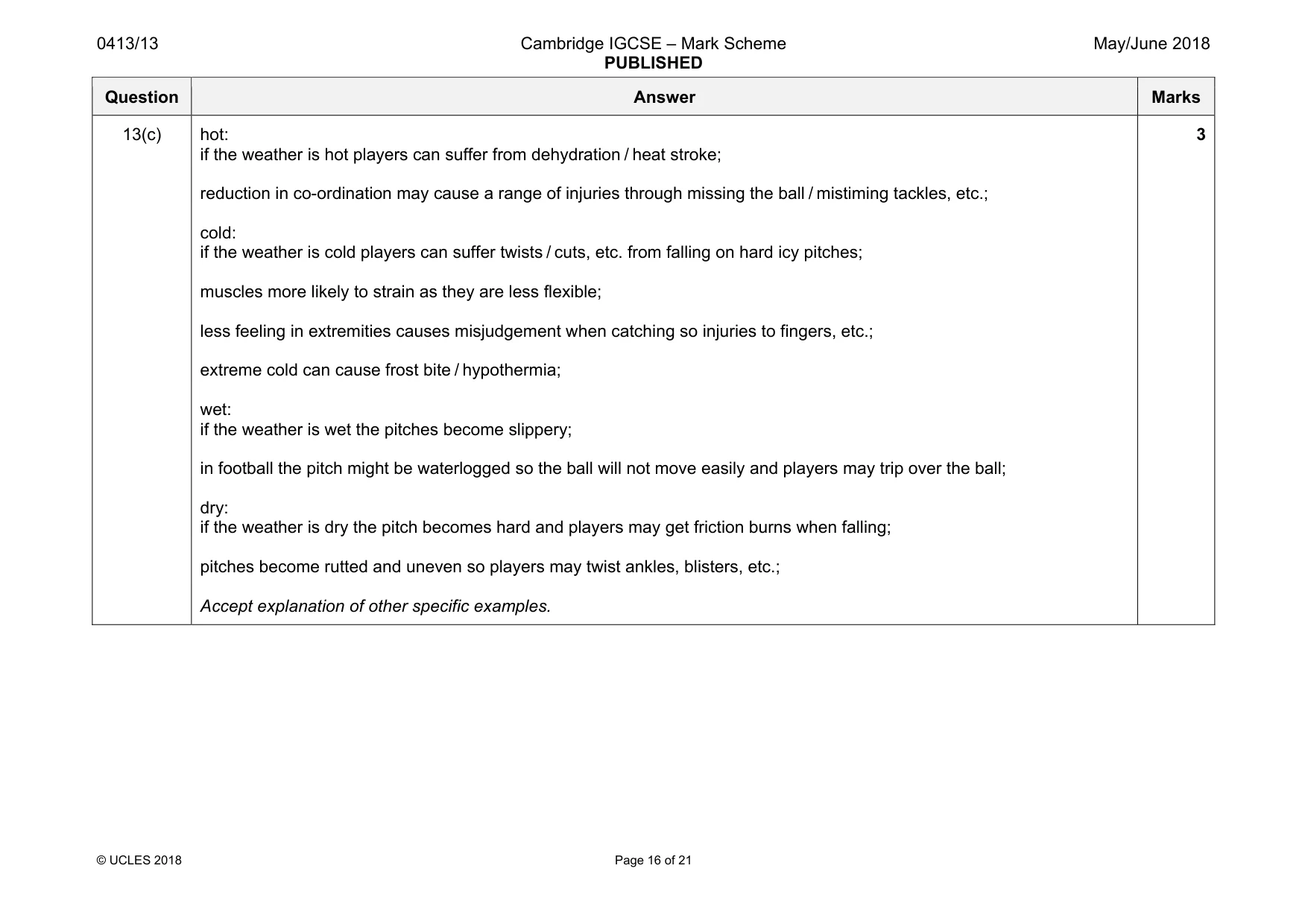 Mark scheme, page 16 of 21