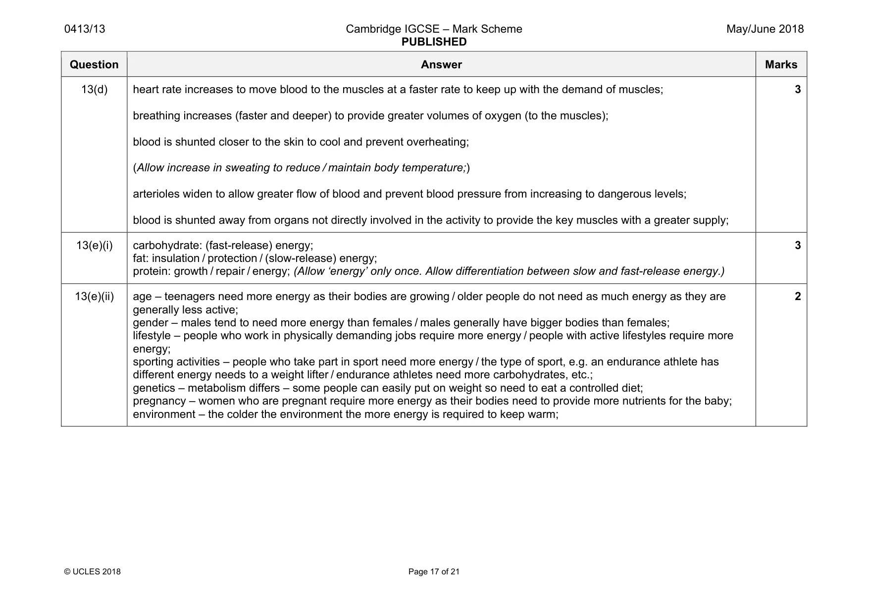 Mark scheme, page 17 of 21