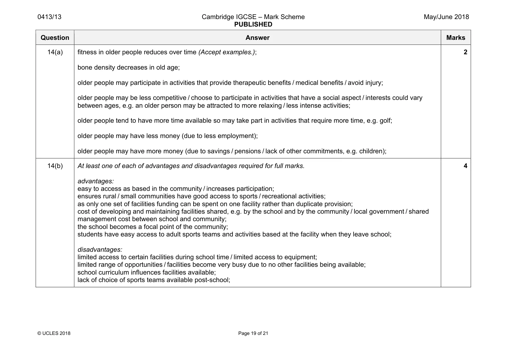 Mark scheme, page 19 of 21