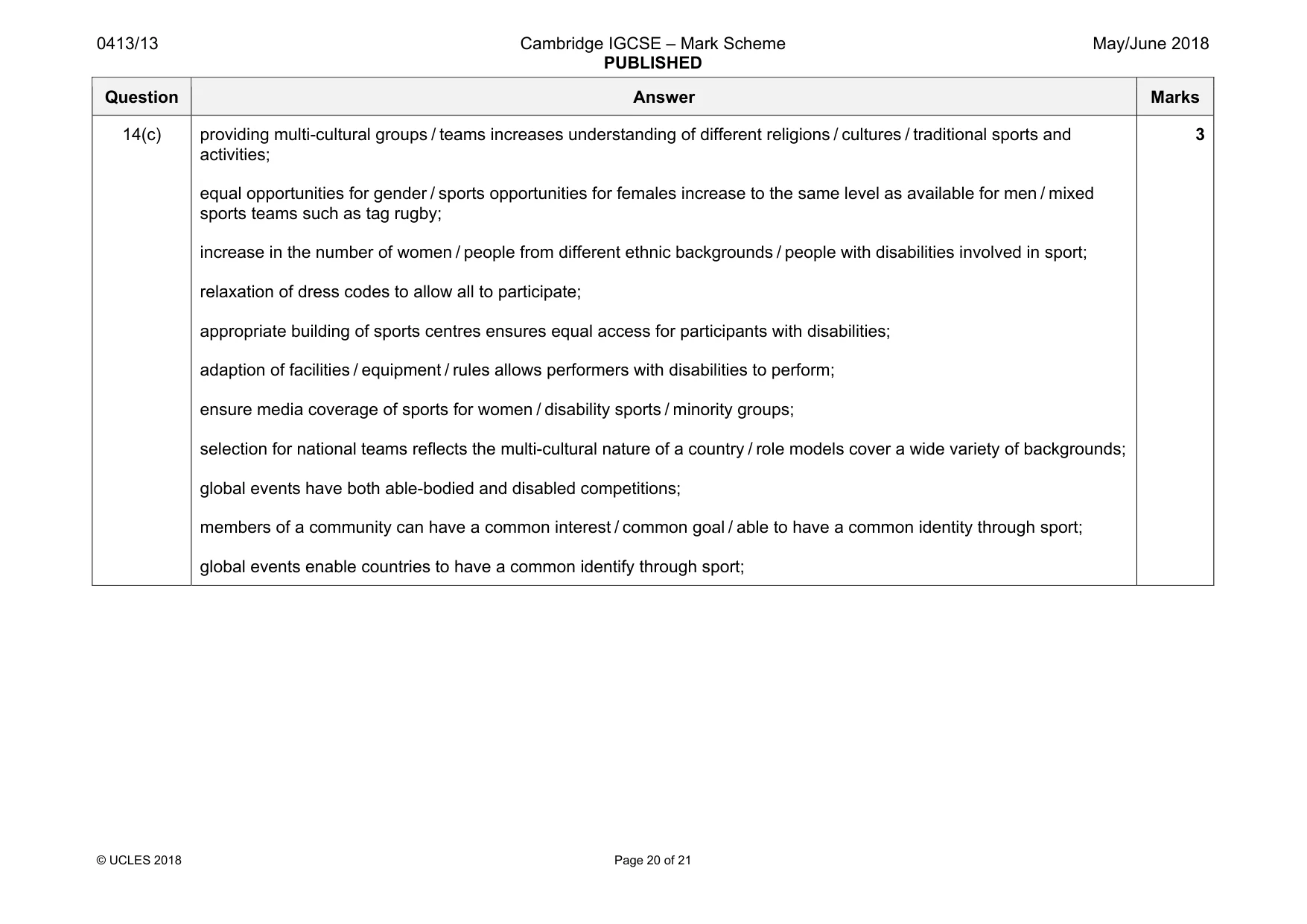 Mark scheme, page 20 of 21