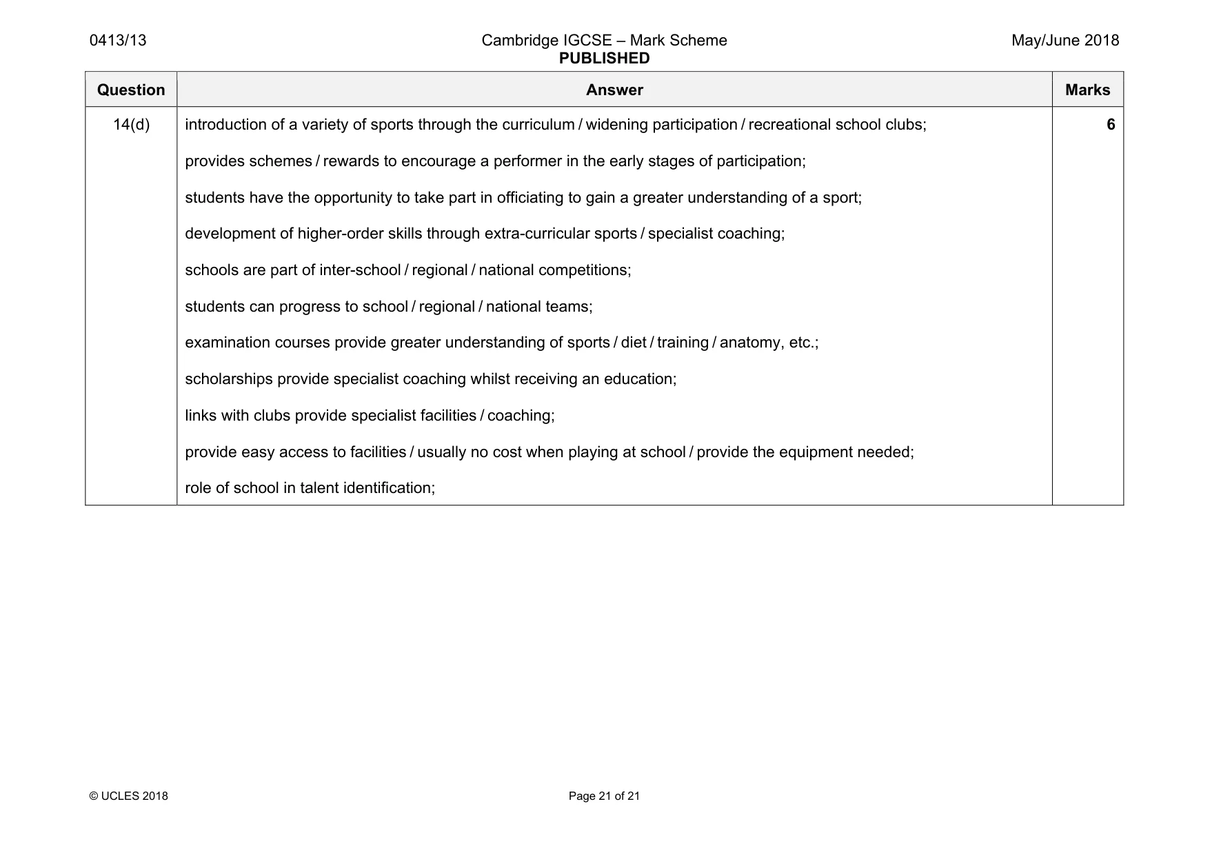 Mark scheme, page 21 of 21