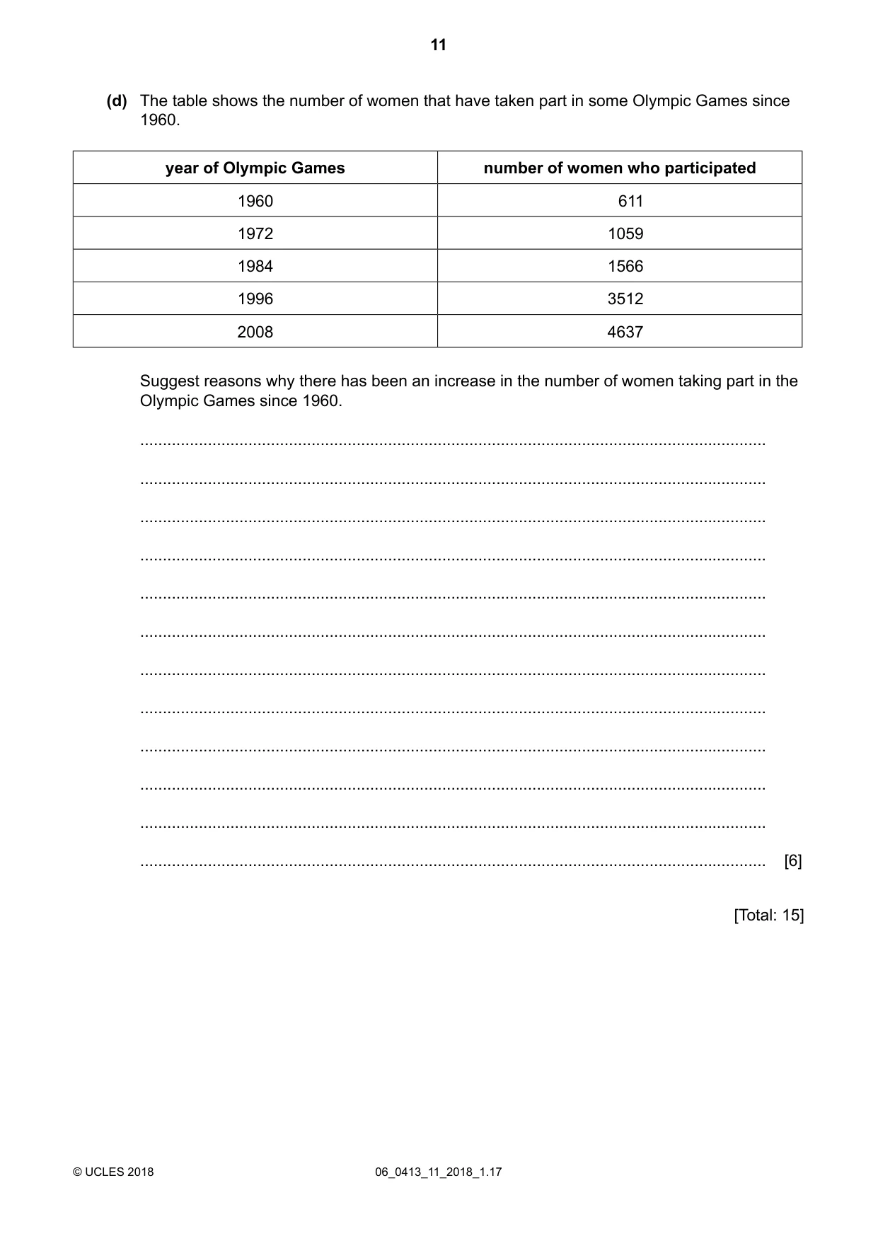 Cambridge IGCSE Physical Education 0413 2018 May/June Paper 1 · Variant 1 question paper, page 11 of 12