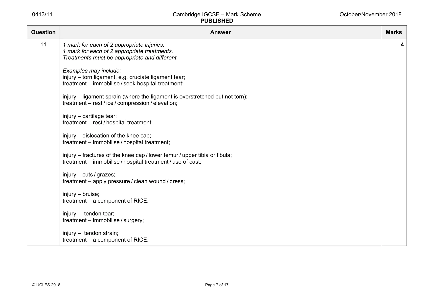 Mark scheme, page 7 of 17
