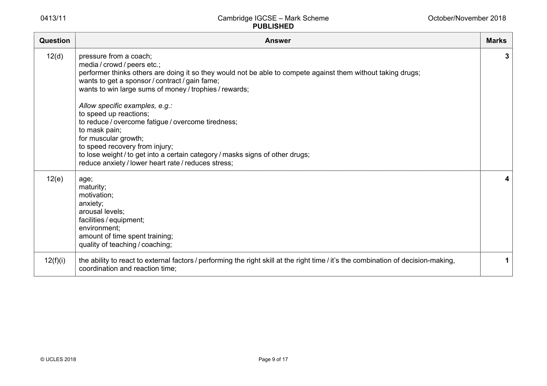 Mark scheme, page 9 of 17