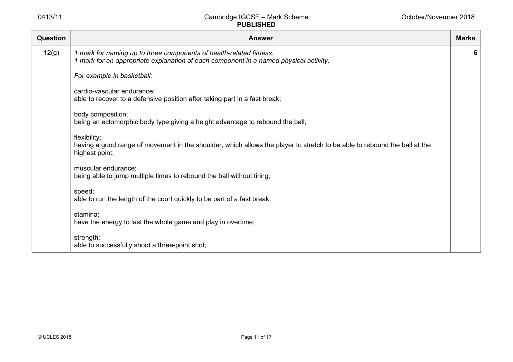 Mark scheme, page 11 of 17