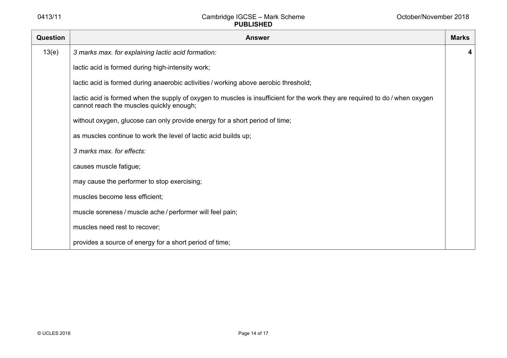 Mark scheme, page 14 of 17