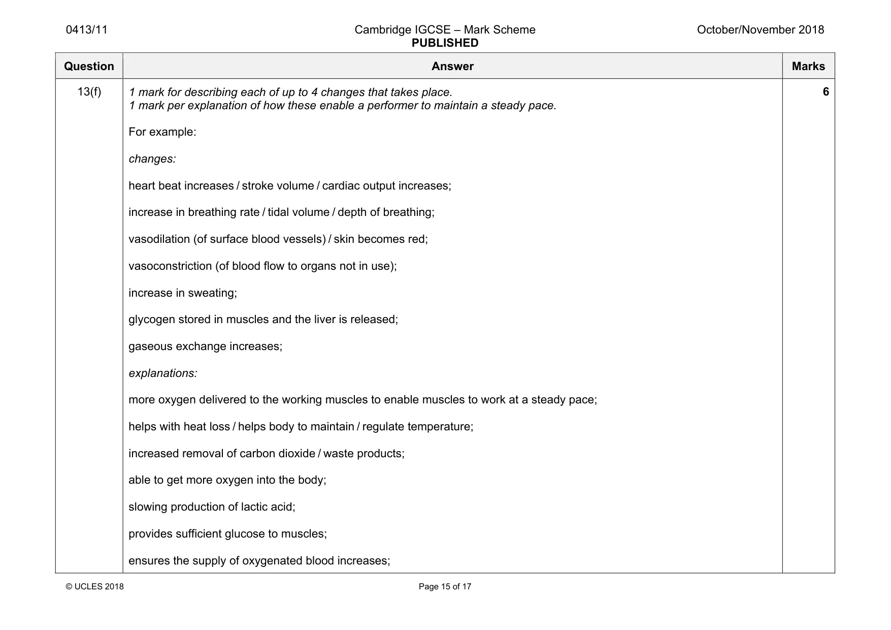 Mark scheme, page 15 of 17