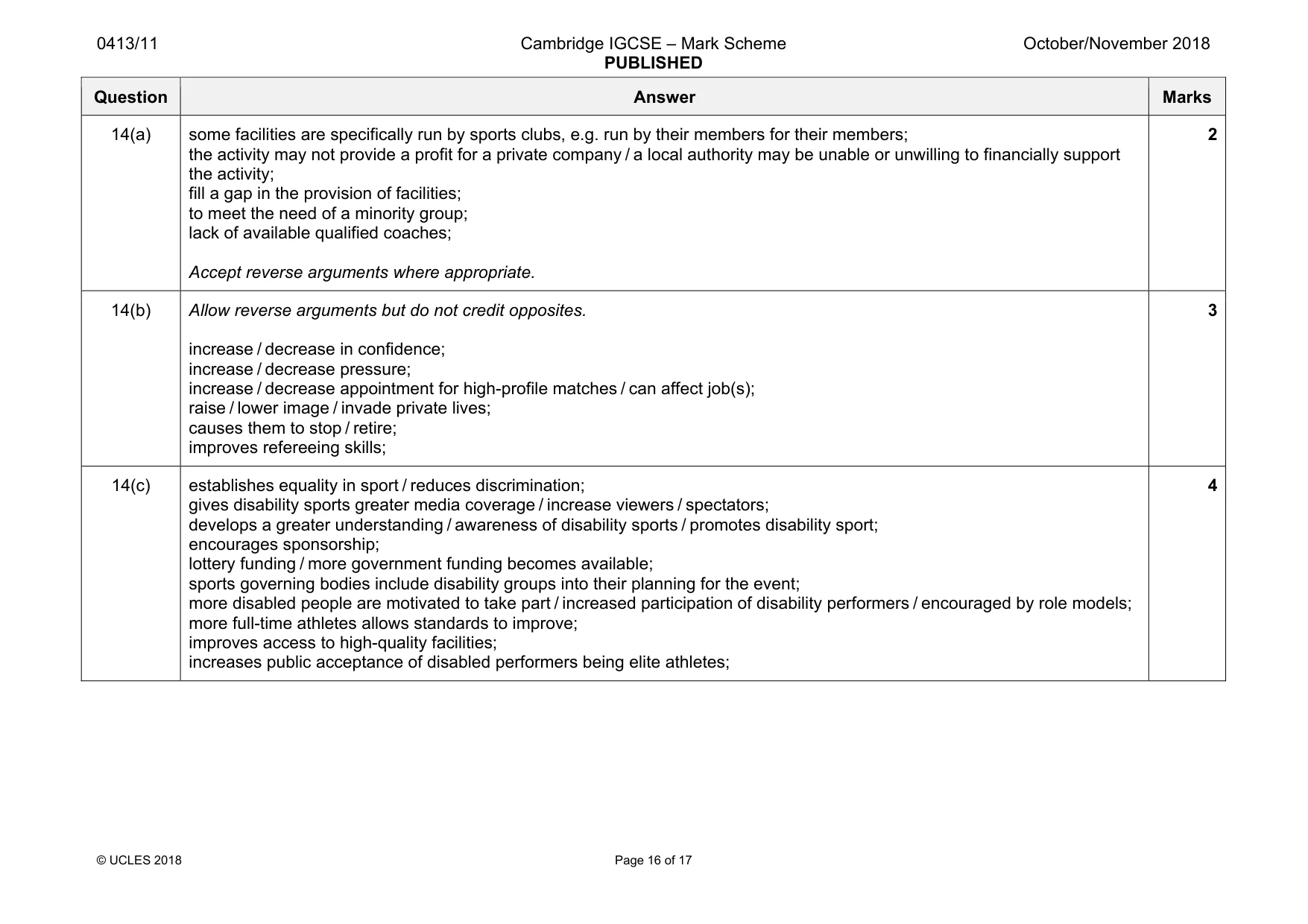 Mark scheme, page 16 of 17