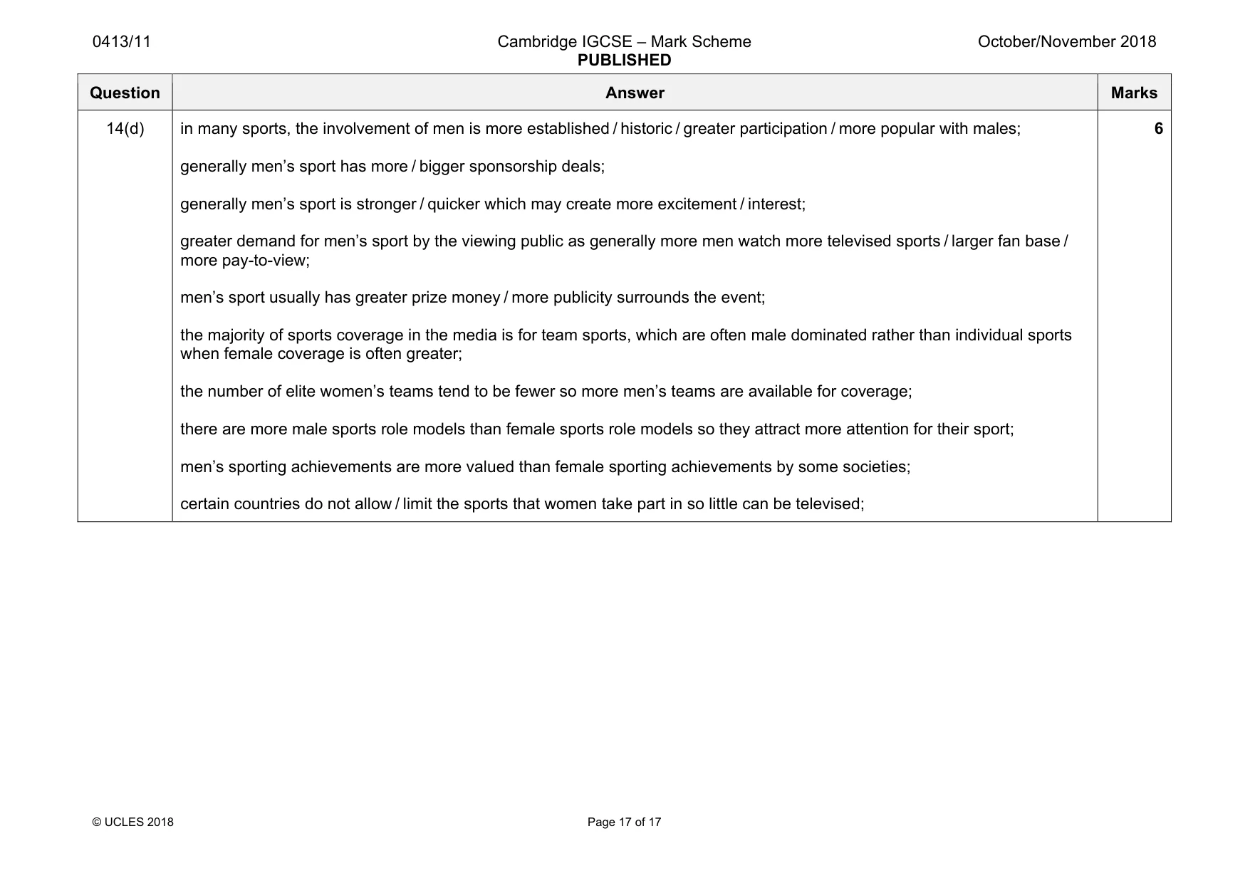 Mark scheme, page 17 of 17