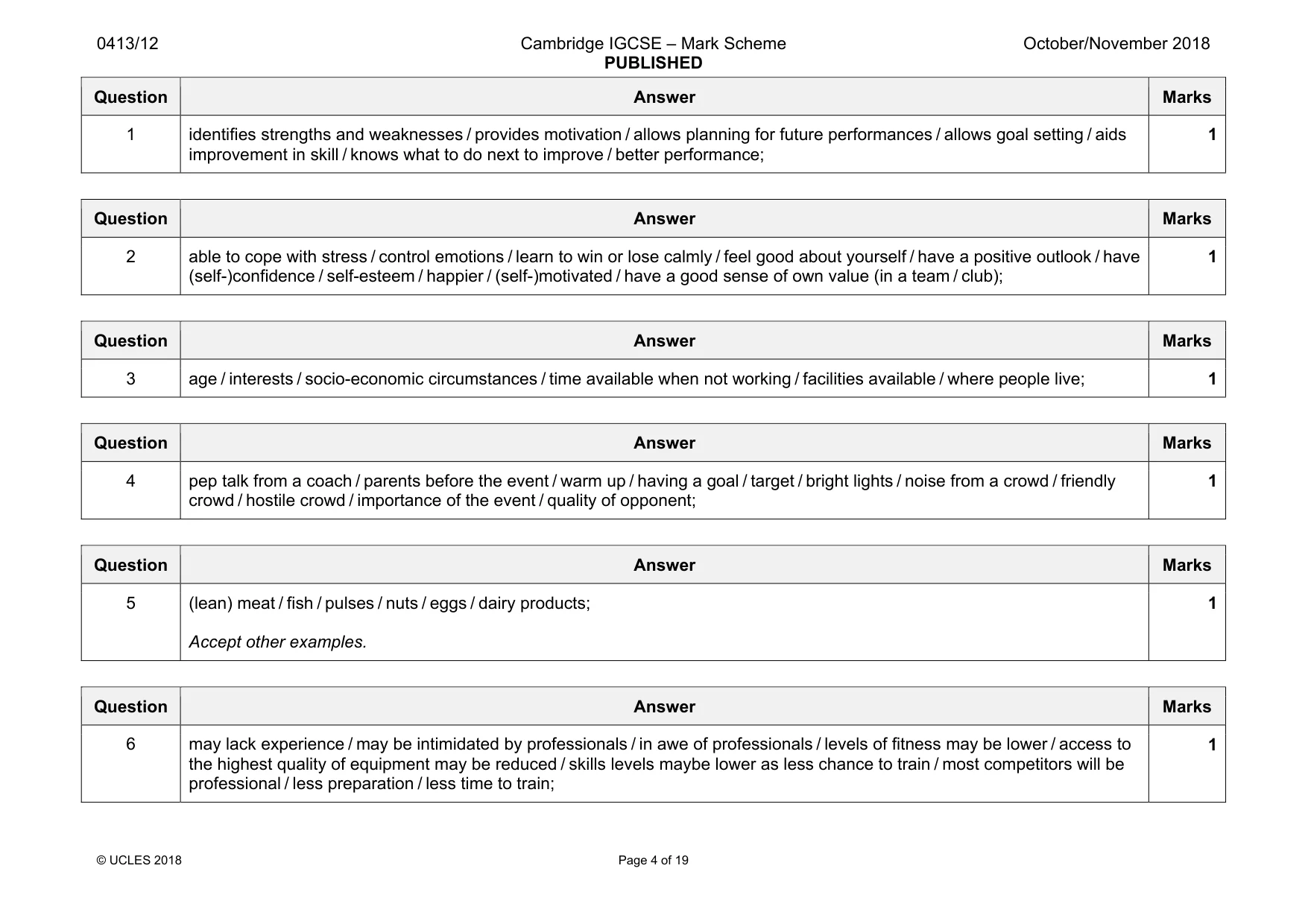 Mark scheme, page 4 of 19