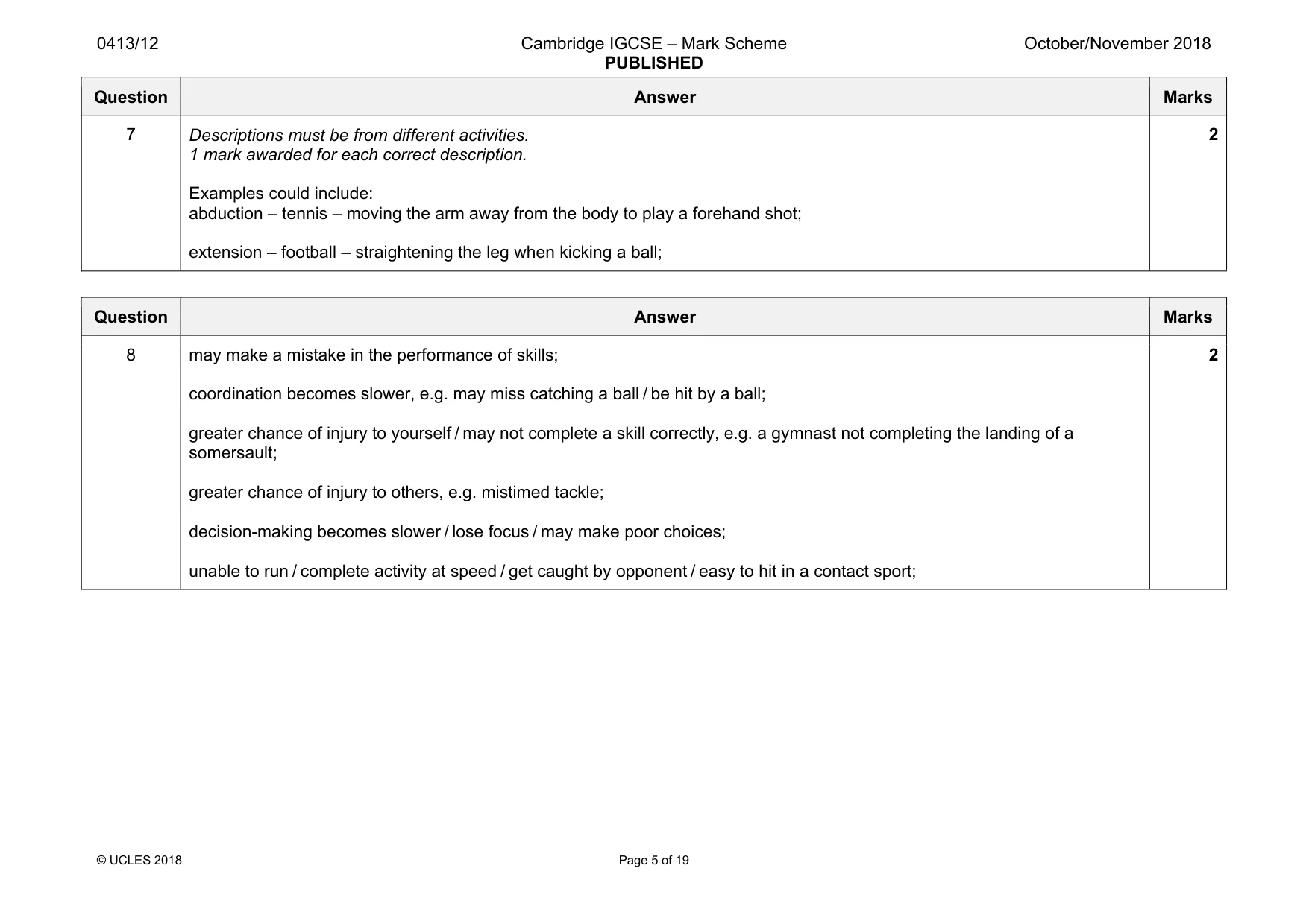 Mark scheme, page 5 of 19