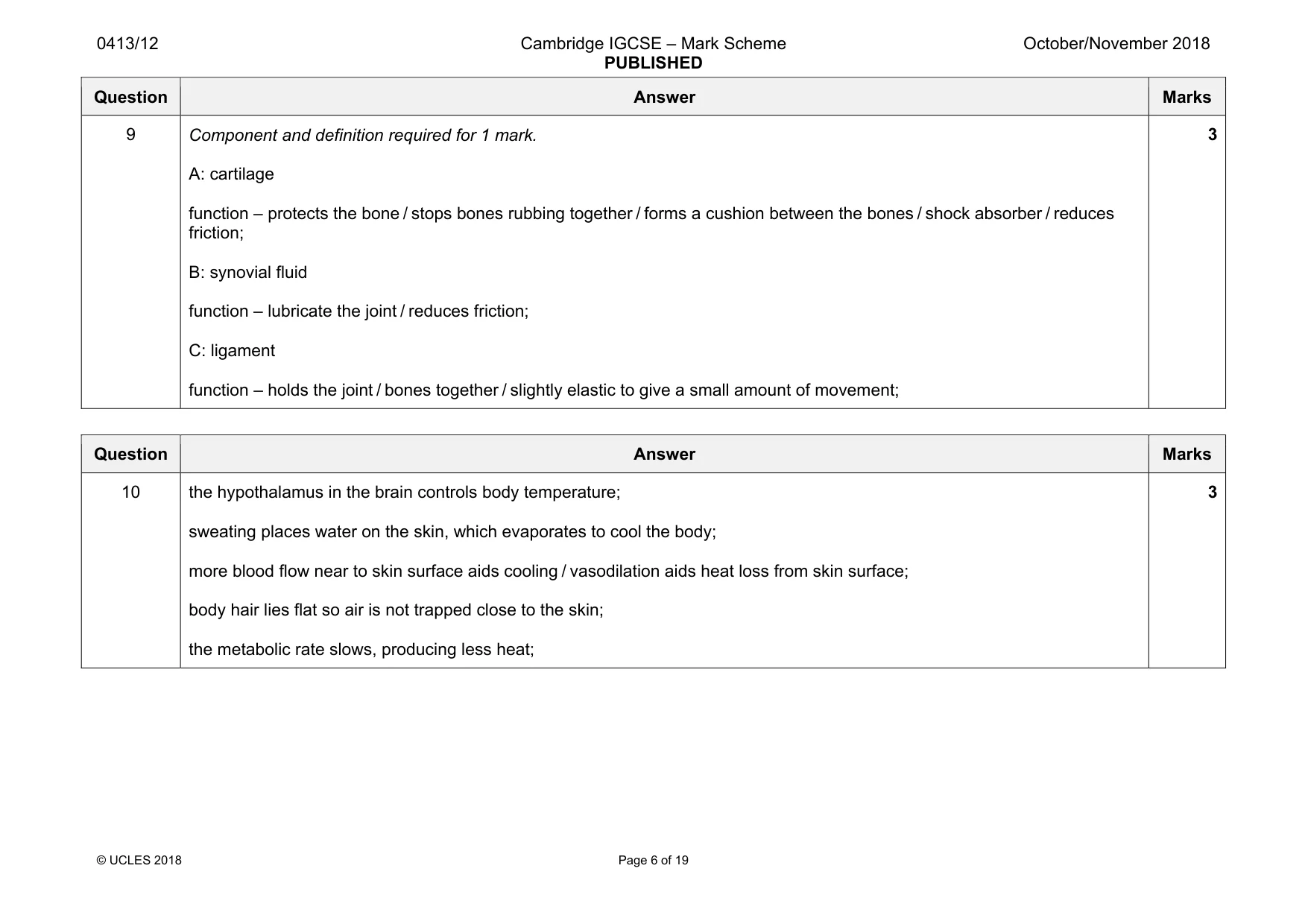 Mark scheme, page 6 of 19