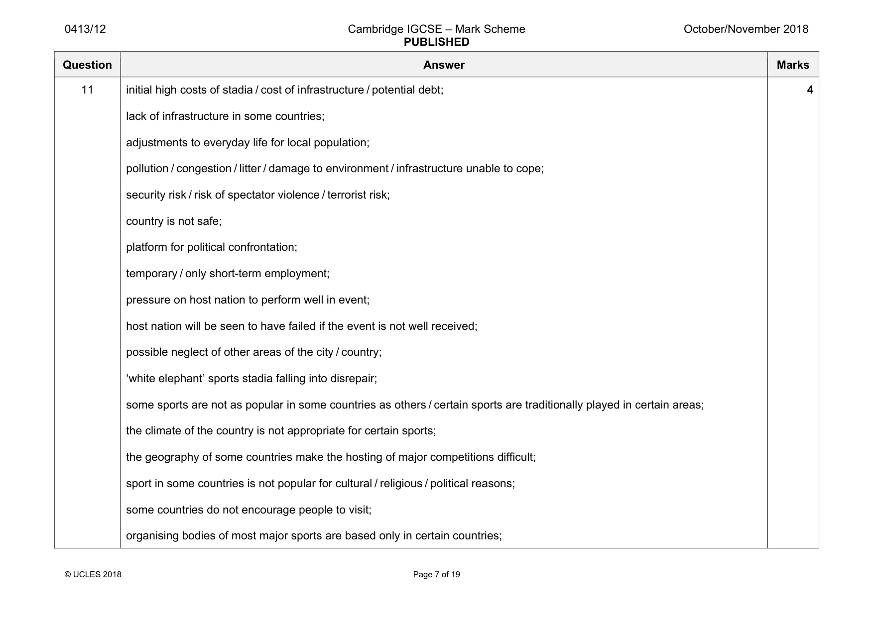 Mark scheme, page 7 of 19