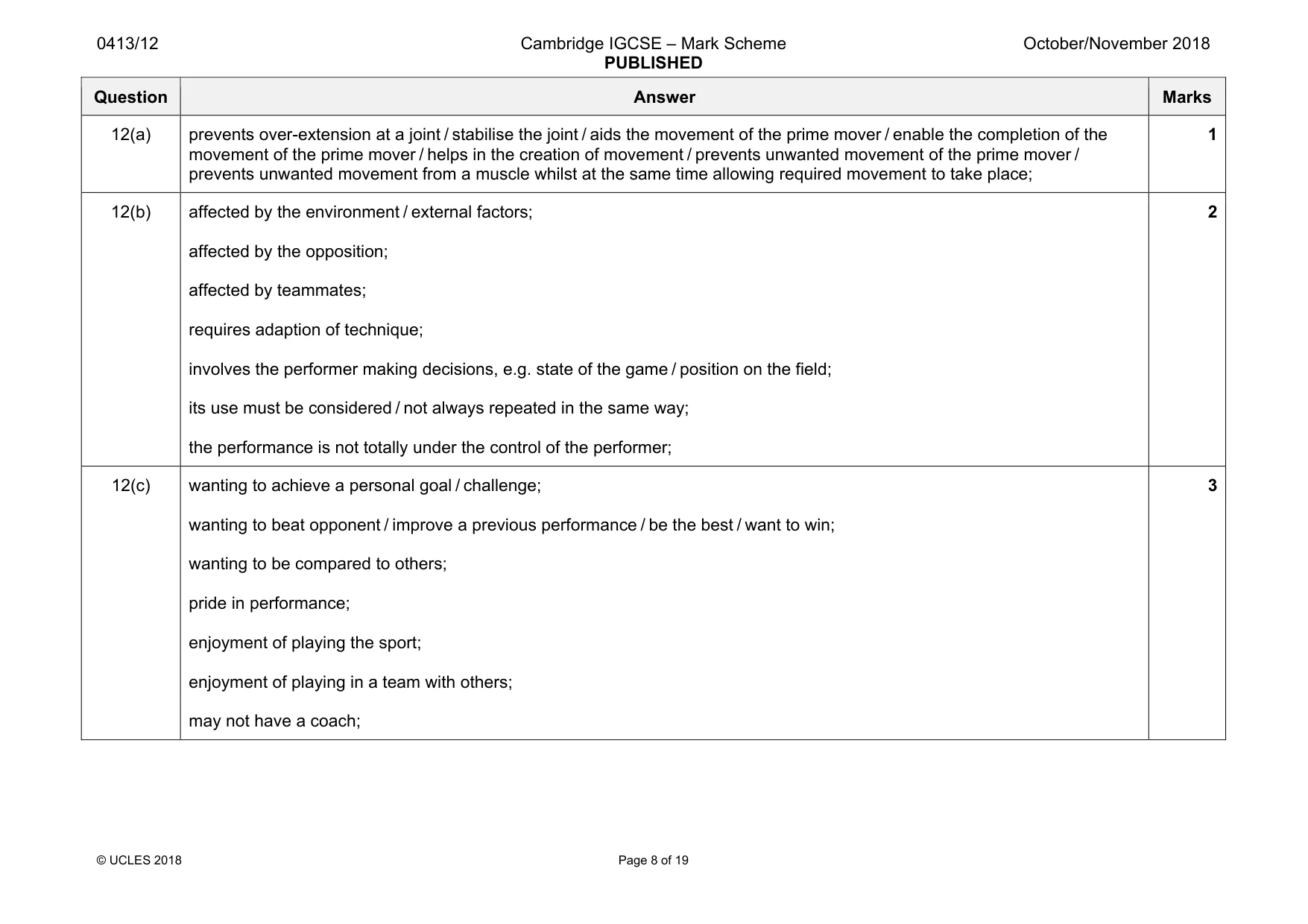 Mark scheme, page 8 of 19