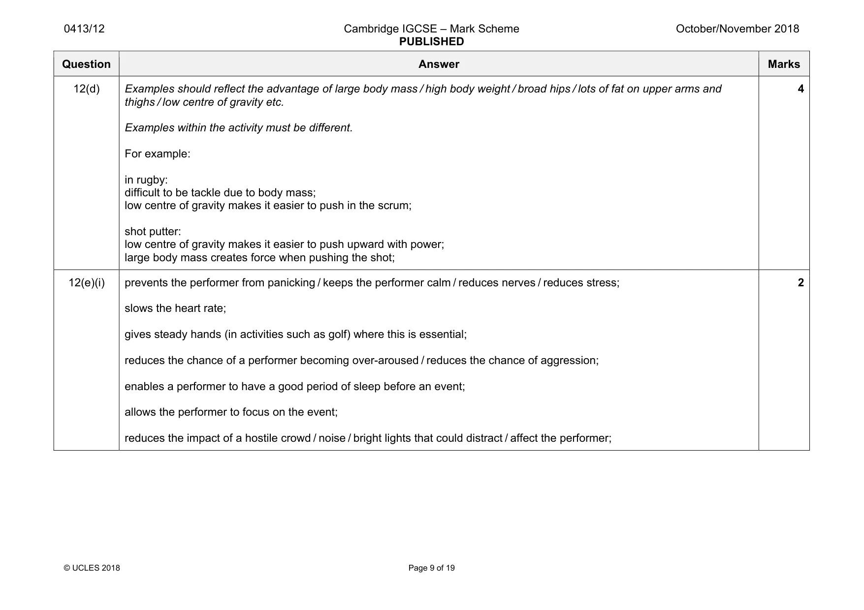 Mark scheme, page 9 of 19
