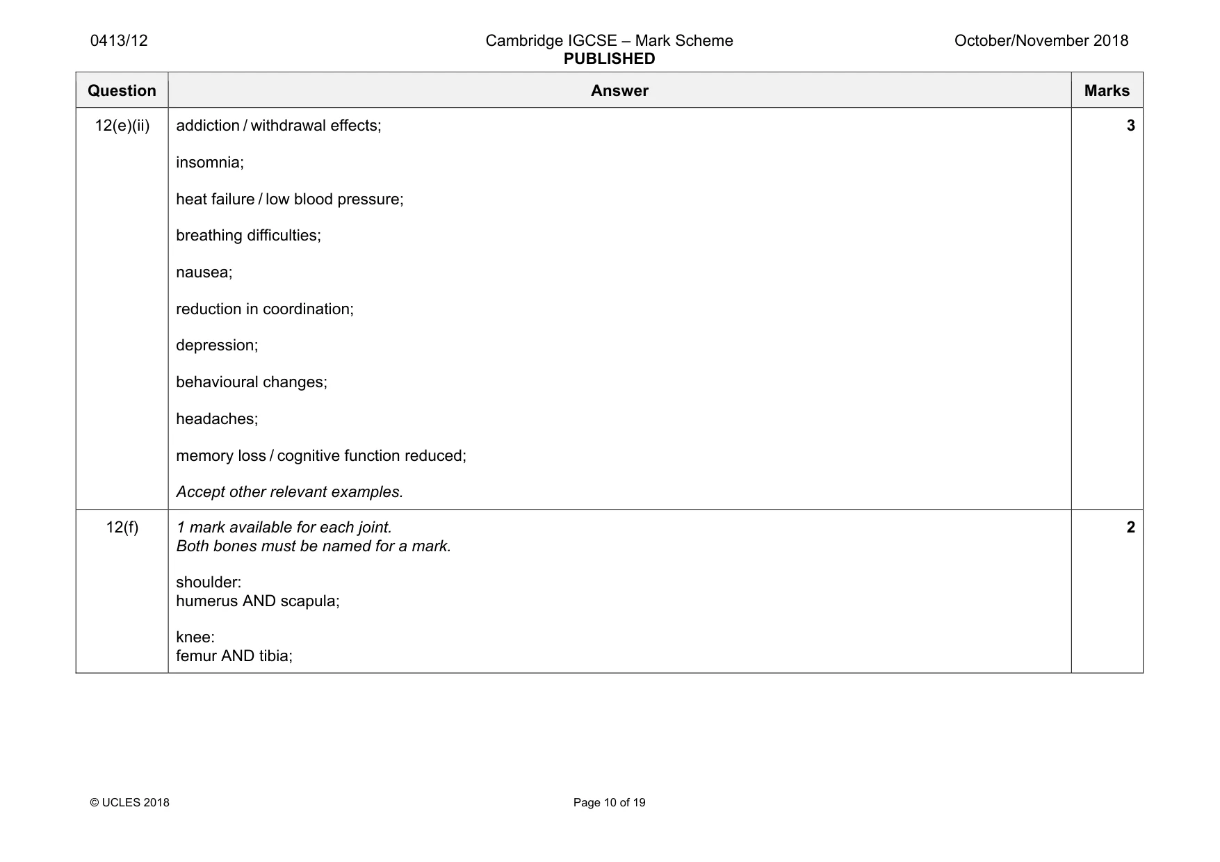 Mark scheme, page 10 of 19
