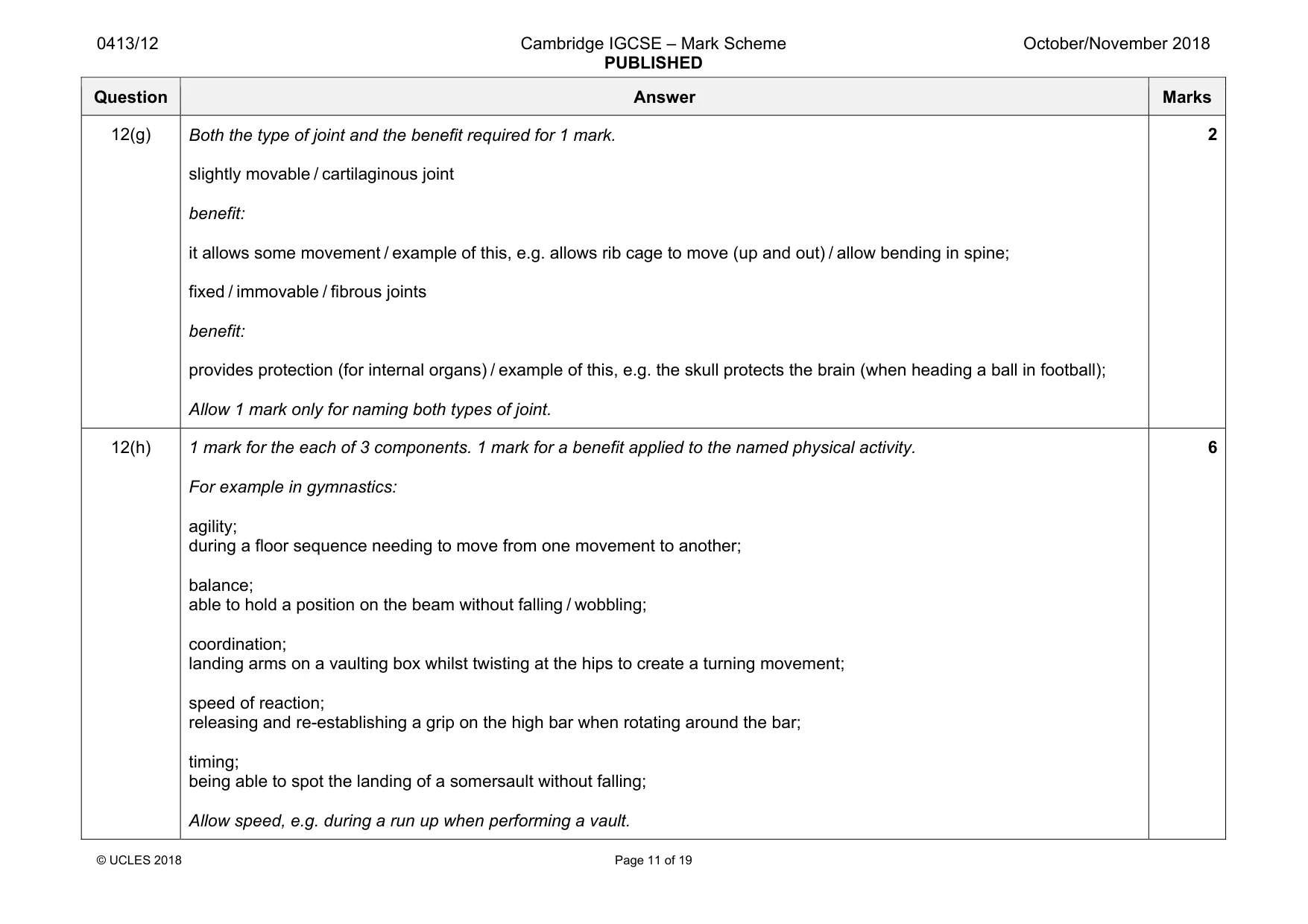 Mark scheme, page 11 of 19