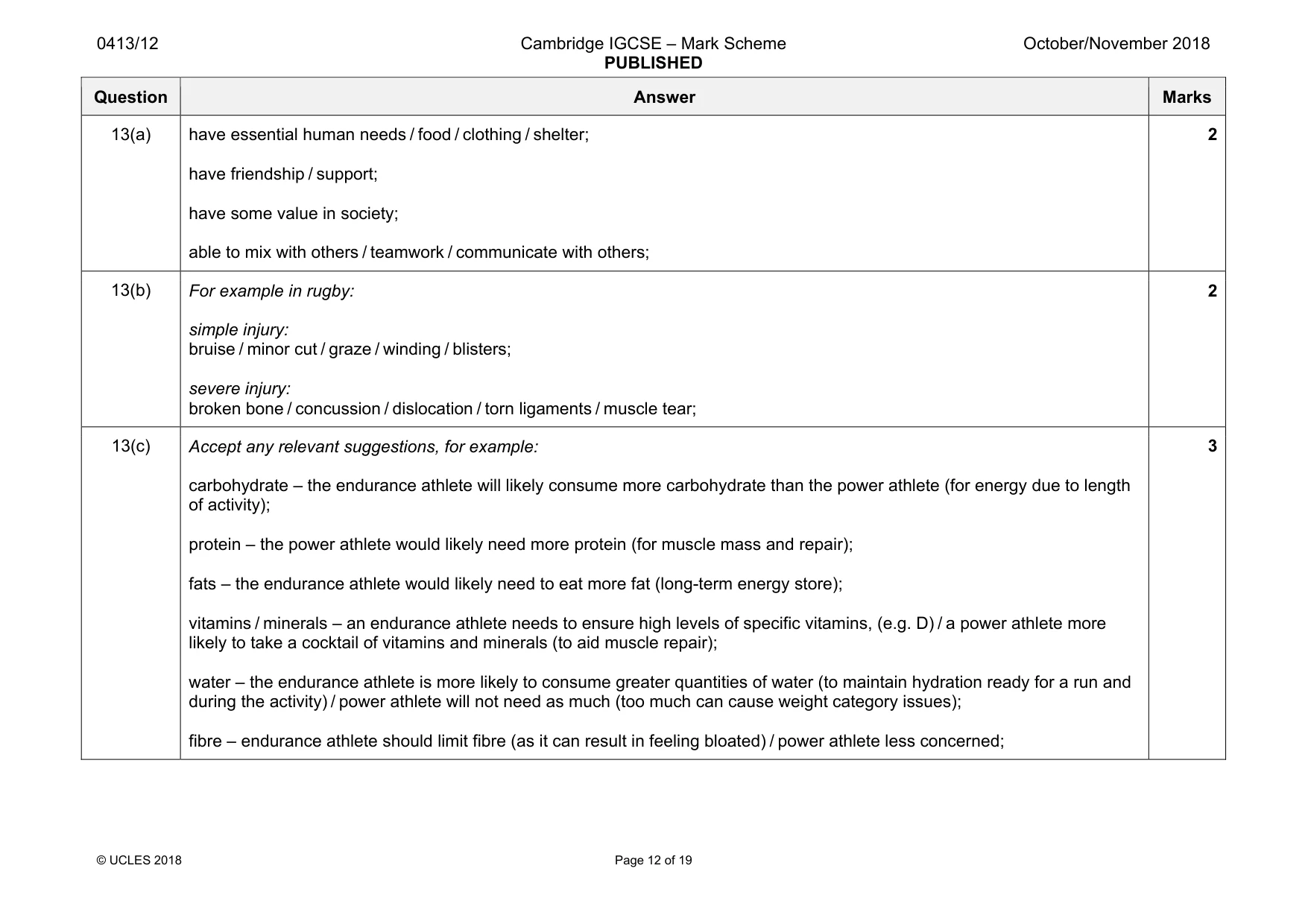 Mark scheme, page 12 of 19