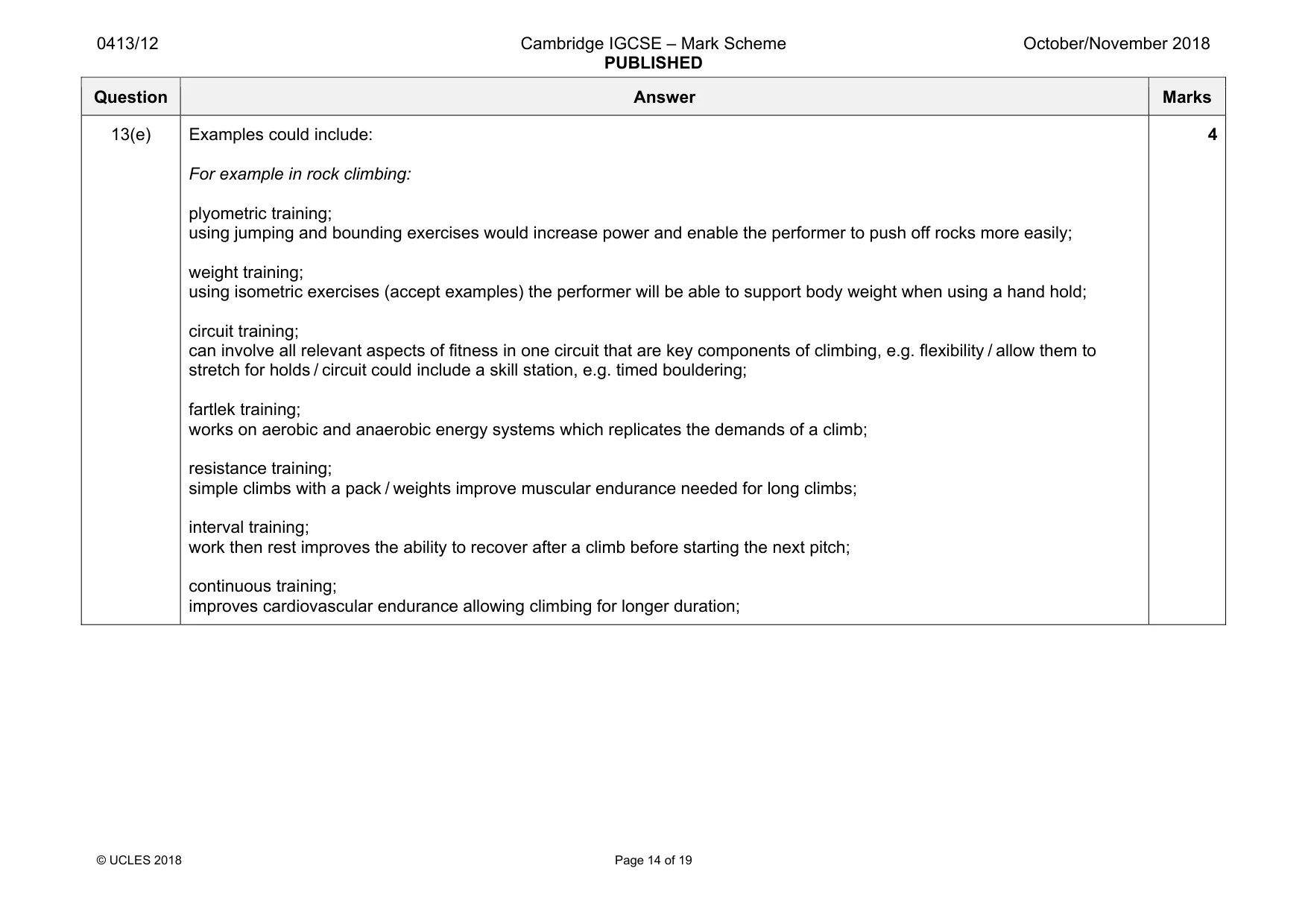 Mark scheme, page 14 of 19