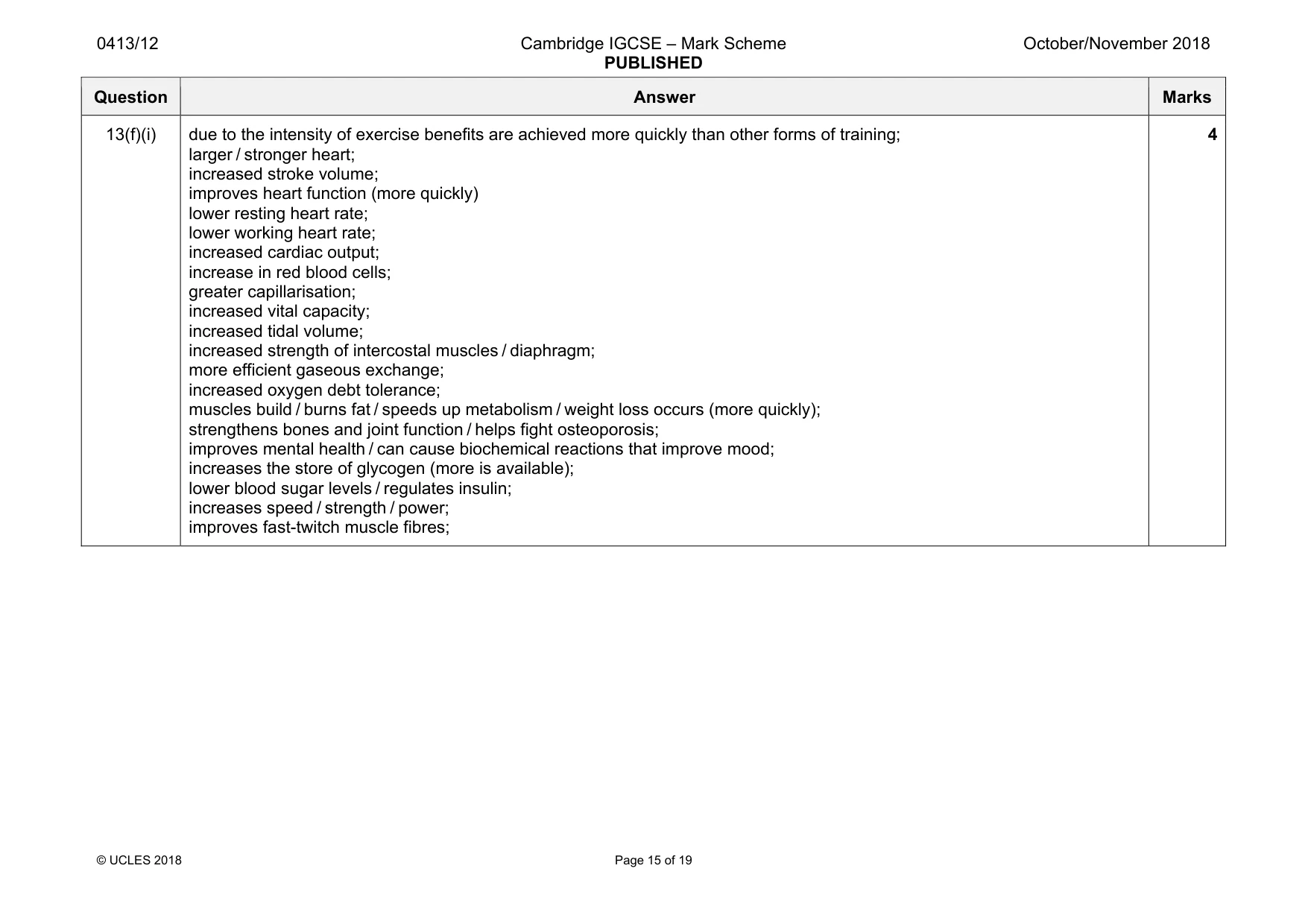 Mark scheme, page 15 of 19