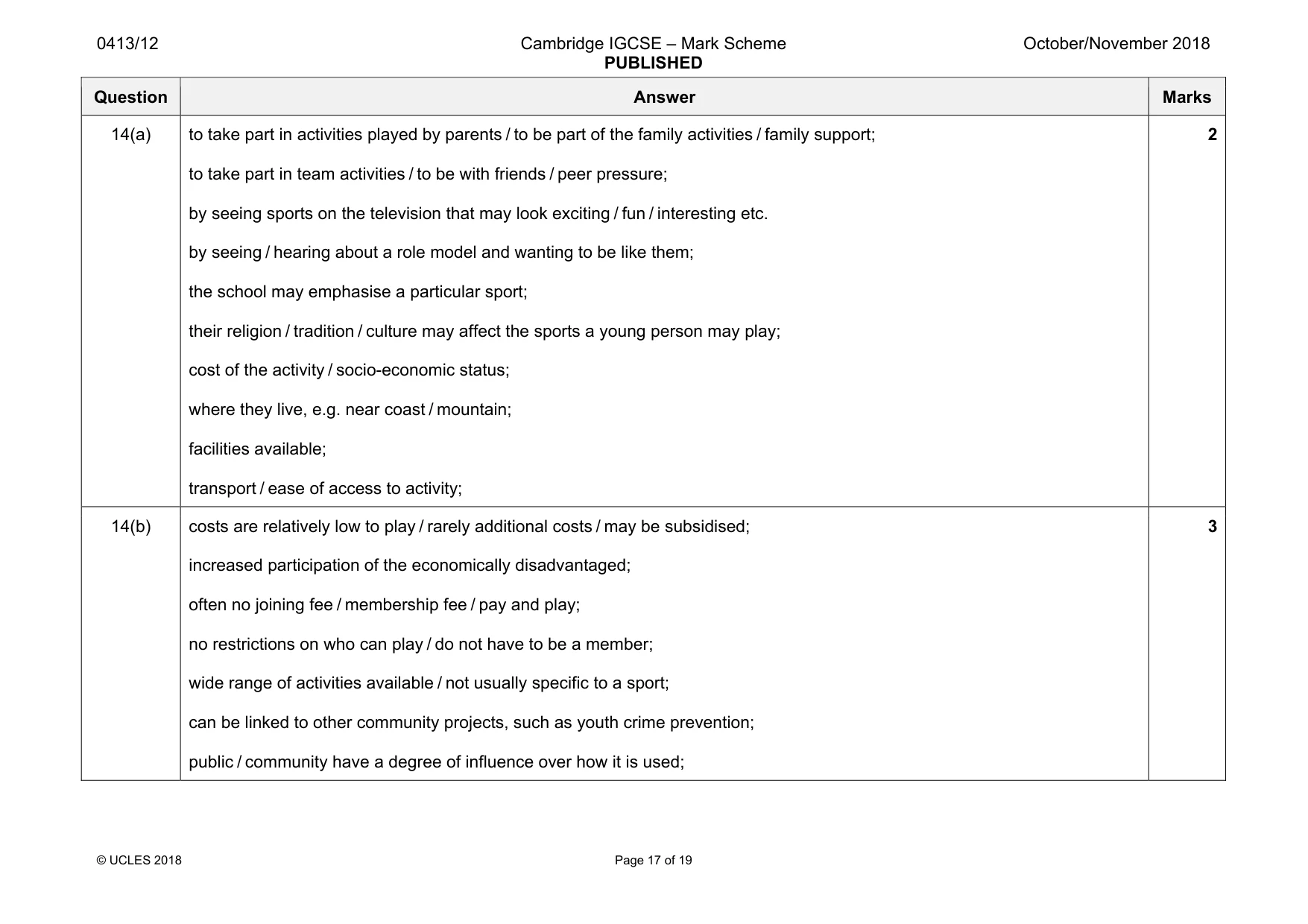 Mark scheme, page 17 of 19
