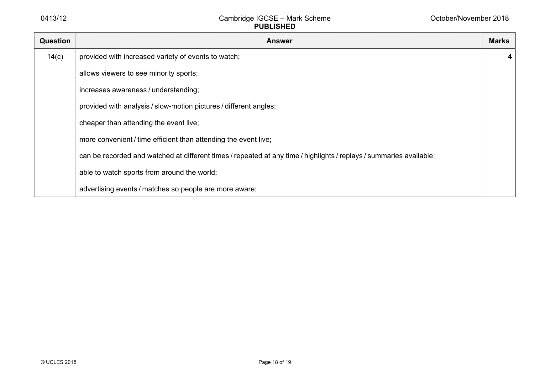 Mark scheme, page 18 of 19