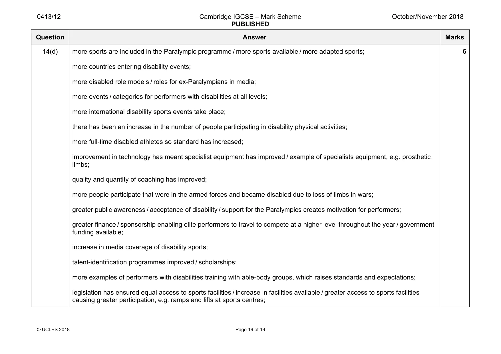 Mark scheme, page 19 of 19