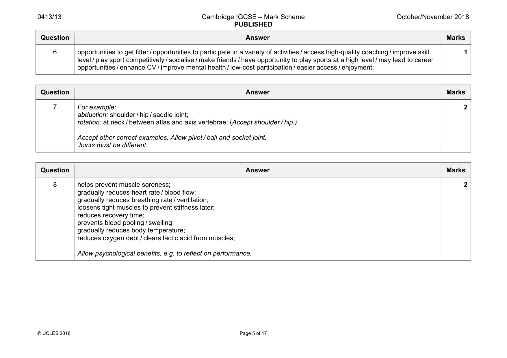 Mark scheme, page 5 of 17