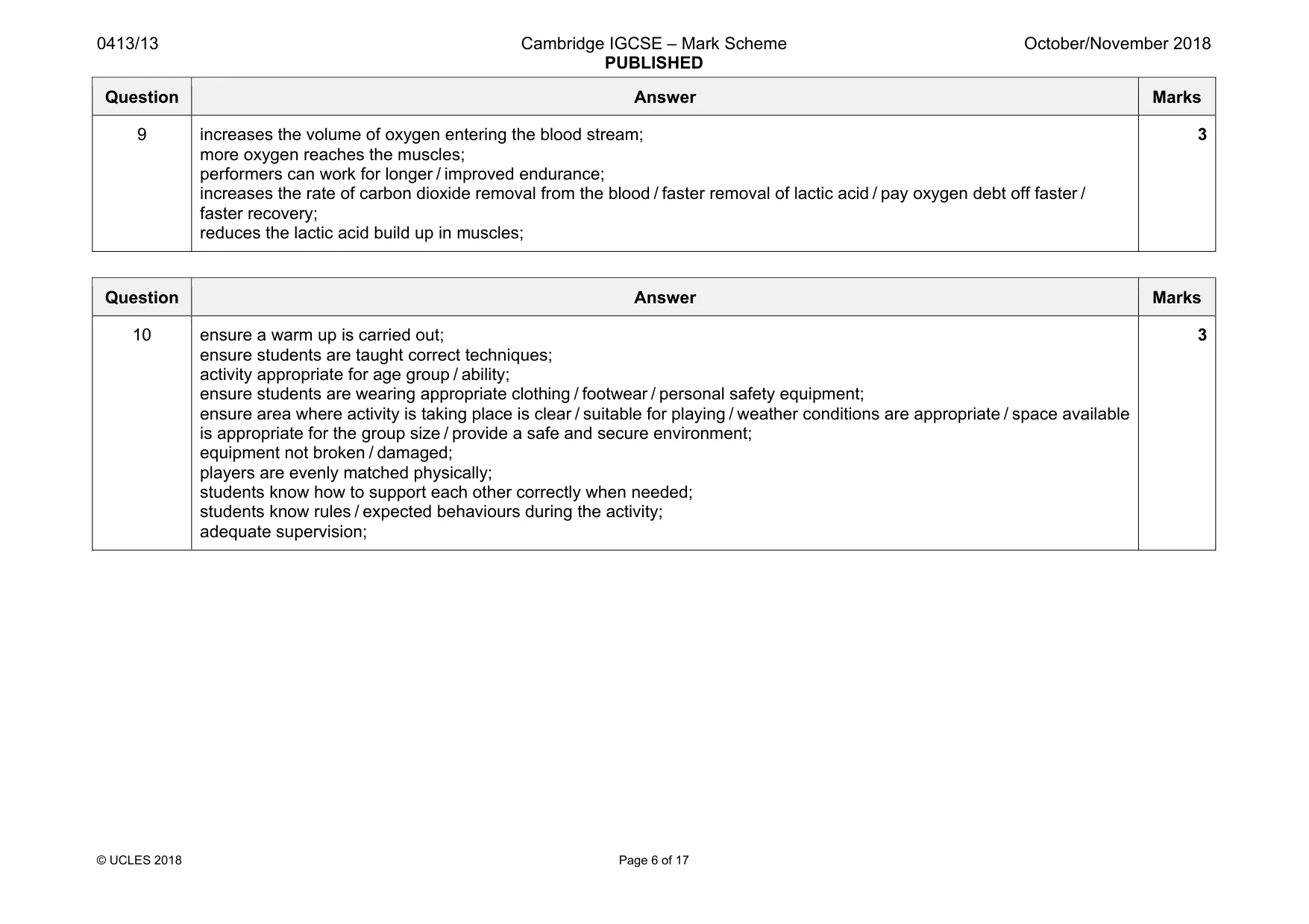 Mark scheme, page 6 of 17